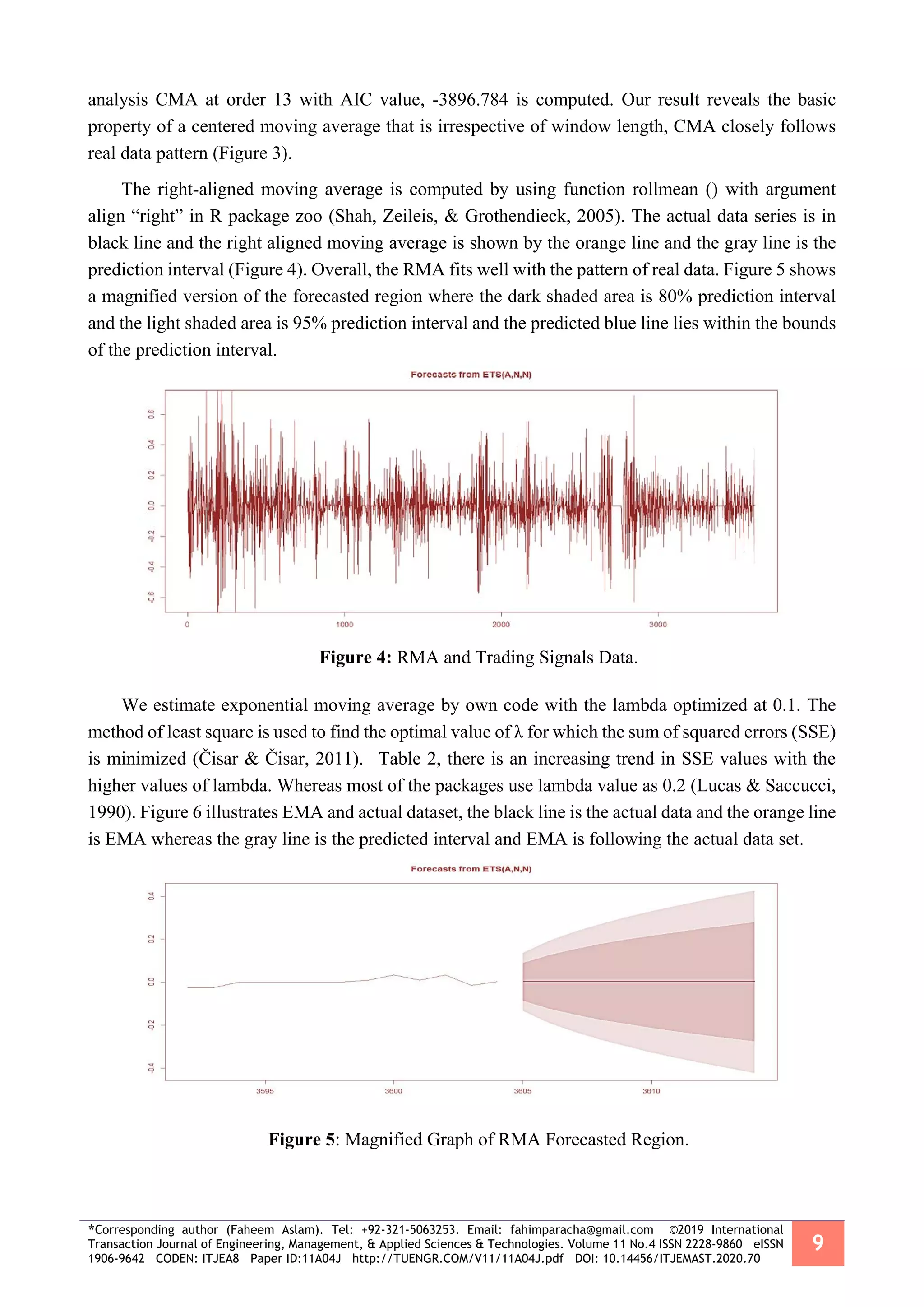 *Corresponding author (Faheem Aslam). Tel: +92-321-5063253. Email: fahimparacha@gmail.com ©2019 International
Transaction Journal of Engineering, Management, & Applied Sciences & Technologies. Volume 11 No.4 ISSN 2228-9860 eISSN
1906-9642 CODEN: ITJEA8 Paper ID:11A04J http://TUENGR.COM/V11/11A04J.pdf DOI: 10.14456/ITJEMAST.2020.70
9
analysis CMA at order 13 with AIC value, -3896.784 is computed. Our result reveals the basic
property of a centered moving average that is irrespective of window length, CMA closely follows
real data pattern (Figure 3).
The right-aligned moving average is computed by using function rollmean () with argument
align “right” in R package zoo (Shah, Zeileis, & Grothendieck, 2005). The actual data series is in
black line and the right aligned moving average is shown by the orange line and the gray line is the
prediction interval (Figure 4). Overall, the RMA fits well with the pattern of real data. Figure 5 shows
a magnified version of the forecasted region where the dark shaded area is 80% prediction interval
and the light shaded area is 95% prediction interval and the predicted blue line lies within the bounds
of the prediction interval.
Figure 4: RMA and Trading Signals Data.
We estimate exponential moving average by own code with the lambda optimized at 0.1. The
method of least square is used to find the optimal value of λ for which the sum of squared errors (SSE)
is minimized (Čisar & Čisar, 2011). Table 2, there is an increasing trend in SSE values with the
higher values of lambda. Whereas most of the packages use lambda value as 0.2 (Lucas & Saccucci,
1990). Figure 6 illustrates EMA and actual dataset, the black line is the actual data and the orange line
is EMA whereas the gray line is the predicted interval and EMA is following the actual data set.
Figure 5: Magnified Graph of RMA Forecasted Region.
 