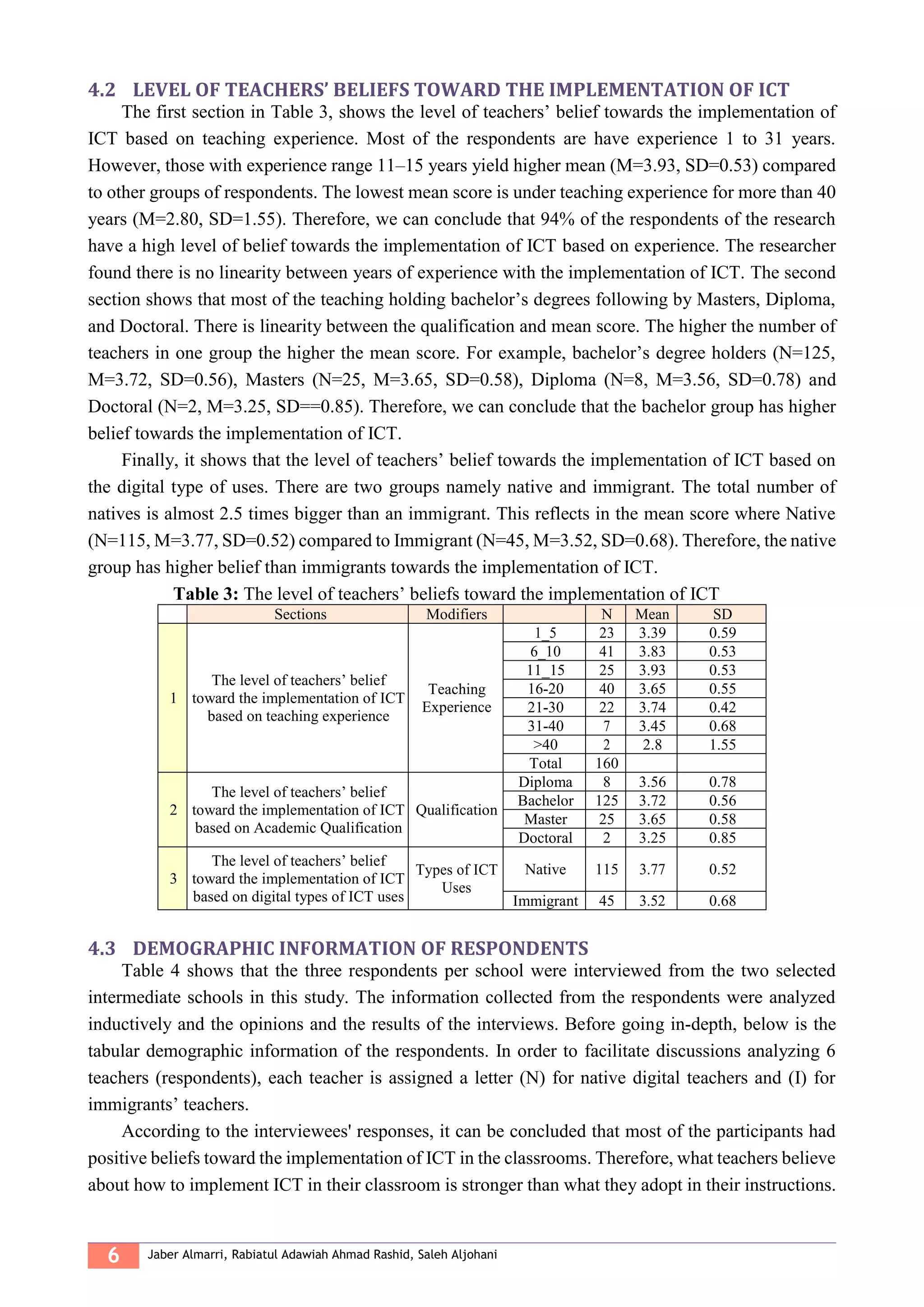 6 Jaber Almarri, Rabiatul Adawiah Ahmad Rashid, Saleh Aljohani
4.2 LEVEL OF TEACHERS’ BELIEFS TOWARD THE IMPLEMENTATION OF ICT
The first section in Table 3, shows the level of teachers’ belief towards the implementation of
ICT based on teaching experience. Most of the respondents are have experience 1 to 31 years.
However, those with experience range 11–15 years yield higher mean (M=3.93, SD=0.53) compared
to other groups of respondents. The lowest mean score is under teaching experience for more than 40
years (M=2.80, SD=1.55). Therefore, we can conclude that 94% of the respondents of the research
have a high level of belief towards the implementation of ICT based on experience. The researcher
found there is no linearity between years of experience with the implementation of ICT. The second
section shows that most of the teaching holding bachelor’s degrees following by Masters, Diploma,
and Doctoral. There is linearity between the qualification and mean score. The higher the number of
teachers in one group the higher the mean score. For example, bachelor’s degree holders (N=125,
M=3.72, SD=0.56), Masters (N=25, M=3.65, SD=0.58), Diploma (N=8, M=3.56, SD=0.78) and
Doctoral (N=2, M=3.25, SD==0.85). Therefore, we can conclude that the bachelor group has higher
belief towards the implementation of ICT.
Finally, it shows that the level of teachers’ belief towards the implementation of ICT based on
the digital type of uses. There are two groups namely native and immigrant. The total number of
natives is almost 2.5 times bigger than an immigrant. This reflects in the mean score where Native
(N=115, M=3.77, SD=0.52) compared to Immigrant (N=45, M=3.52, SD=0.68). Therefore, the native
group has higher belief than immigrants towards the implementation of ICT.
Table 3: The level of teachers’ beliefs toward the implementation of ICT
Sections Modifiers N Mean SD
1
The level of teachers’ belief
toward the implementation of ICT
based on teaching experience
Teaching
Experience
1_5 23 3.39 0.59
6_10 41 3.83 0.53
11_15 25 3.93 0.53
16-20 40 3.65 0.55
21-30 22 3.74 0.42
31-40 7 3.45 0.68
>40 2 2.8 1.55
Total 160
2
The level of teachers’ belief
toward the implementation of ICT
based on Academic Qualification
Qualification
Diploma 8 3.56 0.78
Bachelor 125 3.72 0.56
Master 25 3.65 0.58
Doctoral 2 3.25 0.85
3
The level of teachers’ belief
toward the implementation of ICT
based on digital types of ICT uses
Types of ICT
Uses
Native 115 3.77 0.52
Immigrant 45 3.52 0.68
4.3 DEMOGRAPHIC INFORMATION OF RESPONDENTS
Table 4 shows that the three respondents per school were interviewed from the two selected
intermediate schools in this study. The information collected from the respondents were analyzed
inductively and the opinions and the results of the interviews. Before going in-depth, below is the
tabular demographic information of the respondents. In order to facilitate discussions analyzing 6
teachers (respondents), each teacher is assigned a letter (N) for native digital teachers and (I) for
immigrants’ teachers.
According to the interviewees' responses, it can be concluded that most of the participants had
positive beliefs toward the implementation of ICT in the classrooms. Therefore, what teachers believe
about how to implement ICT in their classroom is stronger than what they adopt in their instructions.
 