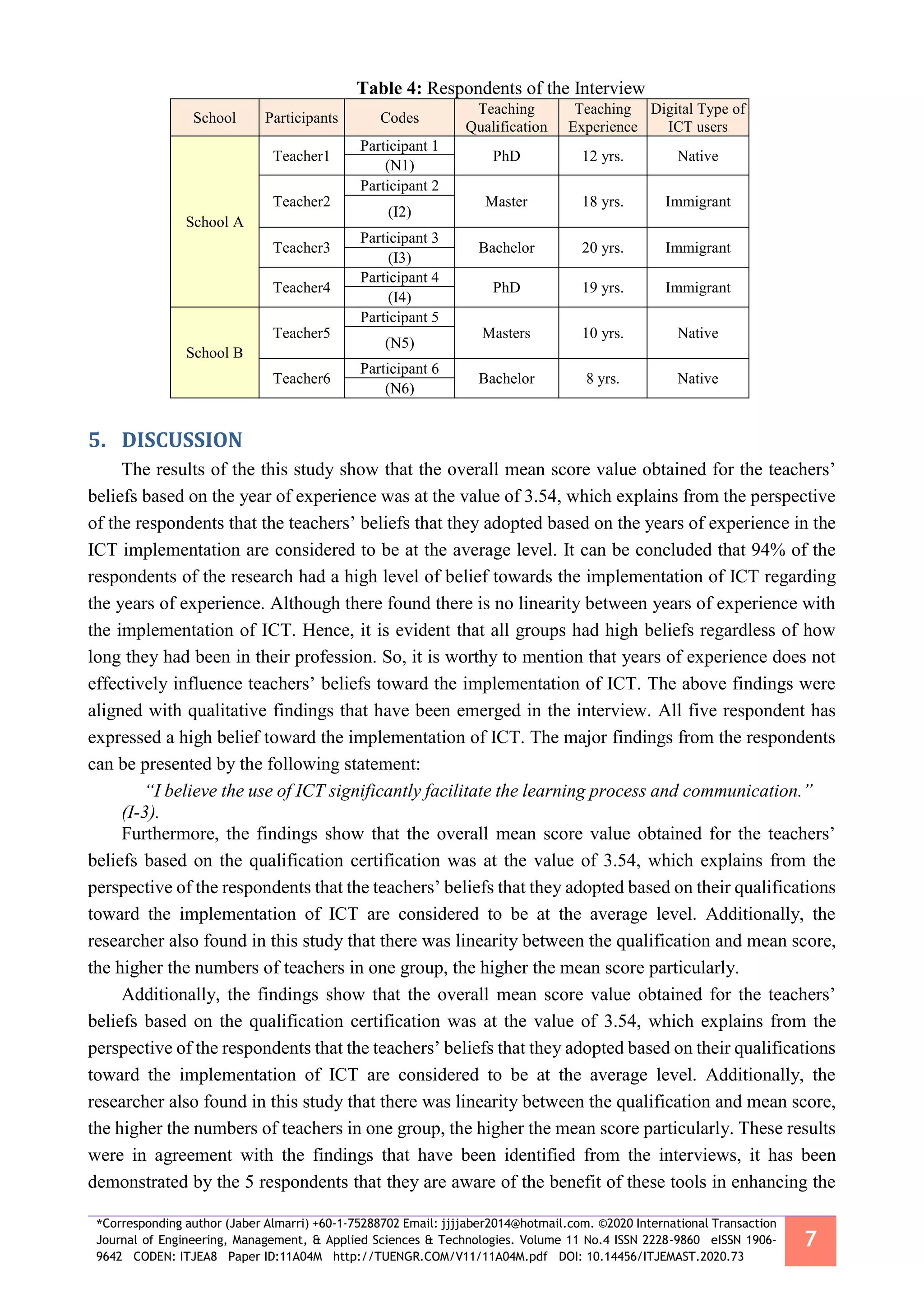 *Corresponding author (Jaber Almarri) +60-1-75288702 Email: jjjjaber2014@hotmail.com. ©2020 International Transaction
Journal of Engineering, Management, & Applied Sciences & Technologies. Volume 11 No.4 ISSN 2228-9860 eISSN 1906-
9642 CODEN: ITJEA8 Paper ID:11A04M http://TUENGR.COM/V11/11A04M.pdf DOI: 10.14456/ITJEMAST.2020.73
7
Table 4: Respondents of the Interview
School Participants Codes
Teaching
Qualification
Teaching
Experience
Digital Type of
ICT users
School A
Teacher1
Participant 1
PhD 12 yrs. Native
(N1)
Teacher2
Participant 2
Master 18 yrs. Immigrant
(I2)
Teacher3
Participant 3
Bachelor 20 yrs. Immigrant
(I3)
Teacher4
Participant 4
PhD 19 yrs. Immigrant
(I4)
School B
Teacher5
Participant 5
Masters 10 yrs. Native
(N5)
Teacher6
Participant 6
Bachelor 8 yrs. Native
(N6)
5. DISCUSSION
The results of the this study show that the overall mean score value obtained for the teachers’
beliefs based on the year of experience was at the value of 3.54, which explains from the perspective
of the respondents that the teachers’ beliefs that they adopted based on the years of experience in the
ICT implementation are considered to be at the average level. It can be concluded that 94% of the
respondents of the research had a high level of belief towards the implementation of ICT regarding
the years of experience. Although there found there is no linearity between years of experience with
the implementation of ICT. Hence, it is evident that all groups had high beliefs regardless of how
long they had been in their profession. So, it is worthy to mention that years of experience does not
effectively influence teachers’ beliefs toward the implementation of ICT. The above findings were
aligned with qualitative findings that have been emerged in the interview. All five respondent has
expressed a high belief toward the implementation of ICT. The major findings from the respondents
can be presented by the following statement:
“I believe the use of ICT significantly facilitate the learning process and communication.”
(I-3).
Furthermore, the findings show that the overall mean score value obtained for the teachers’
beliefs based on the qualification certification was at the value of 3.54, which explains from the
perspective of the respondents that the teachers’ beliefs that they adopted based on their qualifications
toward the implementation of ICT are considered to be at the average level. Additionally, the
researcher also found in this study that there was linearity between the qualification and mean score,
the higher the numbers of teachers in one group, the higher the mean score particularly.
Additionally, the findings show that the overall mean score value obtained for the teachers’
beliefs based on the qualification certification was at the value of 3.54, which explains from the
perspective of the respondents that the teachers’ beliefs that they adopted based on their qualifications
toward the implementation of ICT are considered to be at the average level. Additionally, the
researcher also found in this study that there was linearity between the qualification and mean score,
the higher the numbers of teachers in one group, the higher the mean score particularly. These results
were in agreement with the findings that have been identified from the interviews, it has been
demonstrated by the 5 respondents that they are aware of the benefit of these tools in enhancing the
 