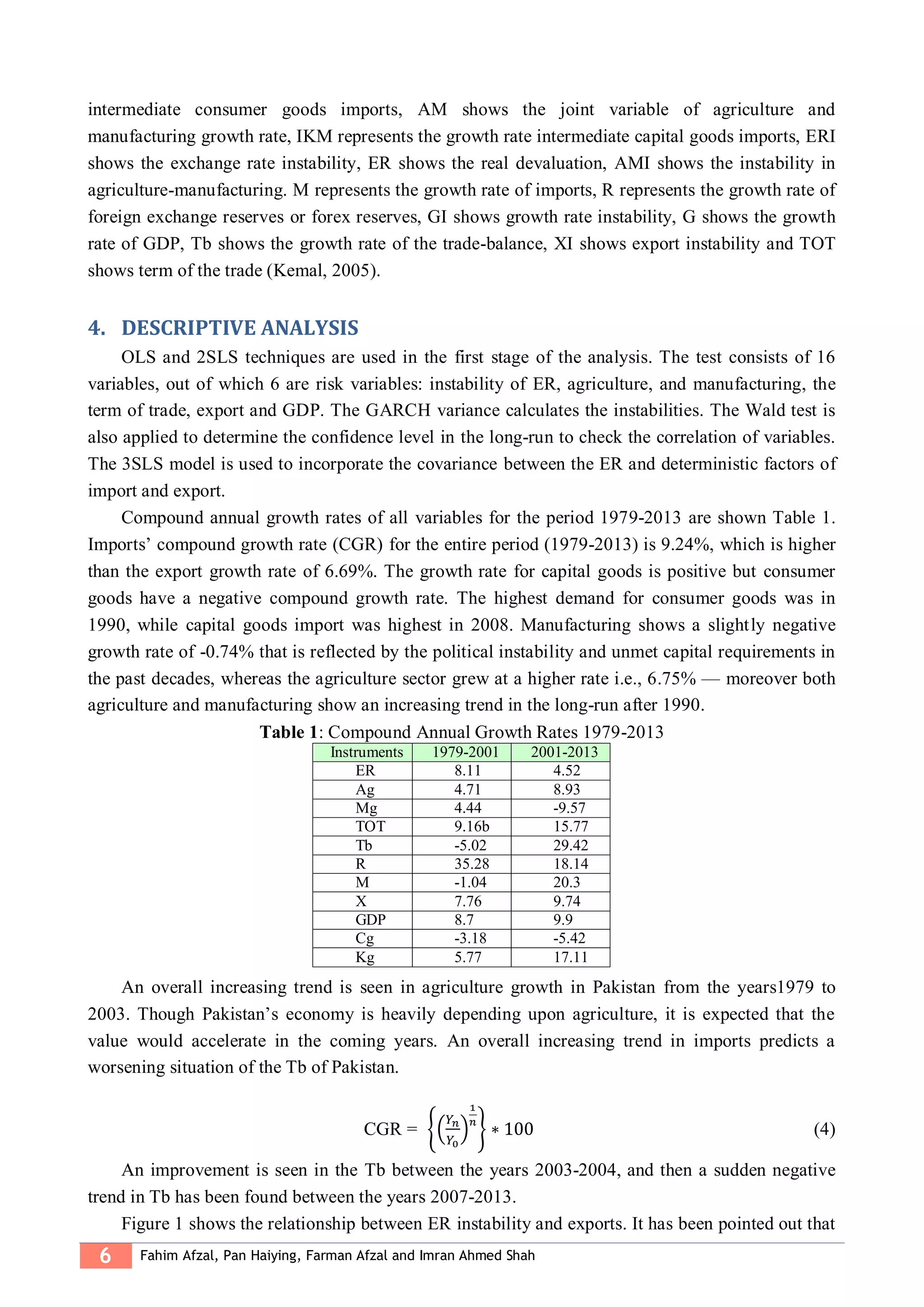 6 Fahim Afzal, Pan Haiying, Farman Afzal and Imran Ahmed Shah
intermediate consumer goods imports, AM shows the joint variable of agriculture and
manufacturing growth rate, IKM represents the growth rate intermediate capital goods imports, ERI
shows the exchange rate instability, ER shows the real devaluation, AMI shows the instability in
agriculture-manufacturing. M represents the growth rate of imports, R represents the growth rate of
foreign exchange reserves or forex reserves, GI shows growth rate instability, G shows the growth
rate of GDP, Tb shows the growth rate of the trade-balance, XI shows export instability and TOT
shows term of the trade (Kemal, 2005).
4. DESCRIPTIVE ANALYSIS
OLS and 2SLS techniques are used in the first stage of the analysis. The test consists of 16
variables, out of which 6 are risk variables: instability of ER, agriculture, and manufacturing, the
term of trade, export and GDP. The GARCH variance calculates the instabilities. The Wald test is
also applied to determine the confidence level in the long-run to check the correlation of variables.
The 3SLS model is used to incorporate the covariance between the ER and deterministic factors of
import and export.
Compound annual growth rates of all variables for the period 1979-2013 are shown Table 1.
Imports’ compound growth rate (CGR) for the entire period (1979-2013) is 9.24%, which is higher
than the export growth rate of 6.69%. The growth rate for capital goods is positive but consumer
goods have a negative compound growth rate. The highest demand for consumer goods was in
1990, while capital goods import was highest in 2008. Manufacturing shows a slightly negative
growth rate of -0.74% that is reflected by the political instability and unmet capital requirements in
the past decades, whereas the agriculture sector grew at a higher rate i.e., 6.75% — moreover both
agriculture and manufacturing show an increasing trend in the long-run after 1990.
Table 1: Compound Annual Growth Rates 1979-2013
Instruments 1979-2001 2001-2013
ER 8.11 4.52
Ag 4.71 8.93
Mg 4.44 -9.57
TOT 9.16b 15.77
Tb -5.02 29.42
R 35.28 18.14
M -1.04 20.3
X 7.76 9.74
GDP 8.7 9.9
Cg -3.18 -5.42
Kg 5.77 17.11
An overall increasing trend is seen in agriculture growth in Pakistan from the years1979 to
2003. Though Pakistan’s economy is heavily depending upon agriculture, it is expected that the
value would accelerate in the coming years. An overall increasing trend in imports predicts a
worsening situation of the Tb of Pakistan.
CGR = {(
𝑌𝑛
𝑌0
)
1
𝑛
} ∗ 100 (4)
An improvement is seen in the Tb between the years 2003-2004, and then a sudden negative
trend in Tb has been found between the years 2007-2013.
Figure 1 shows the relationship between ER instability and exports. It has been pointed out that
 