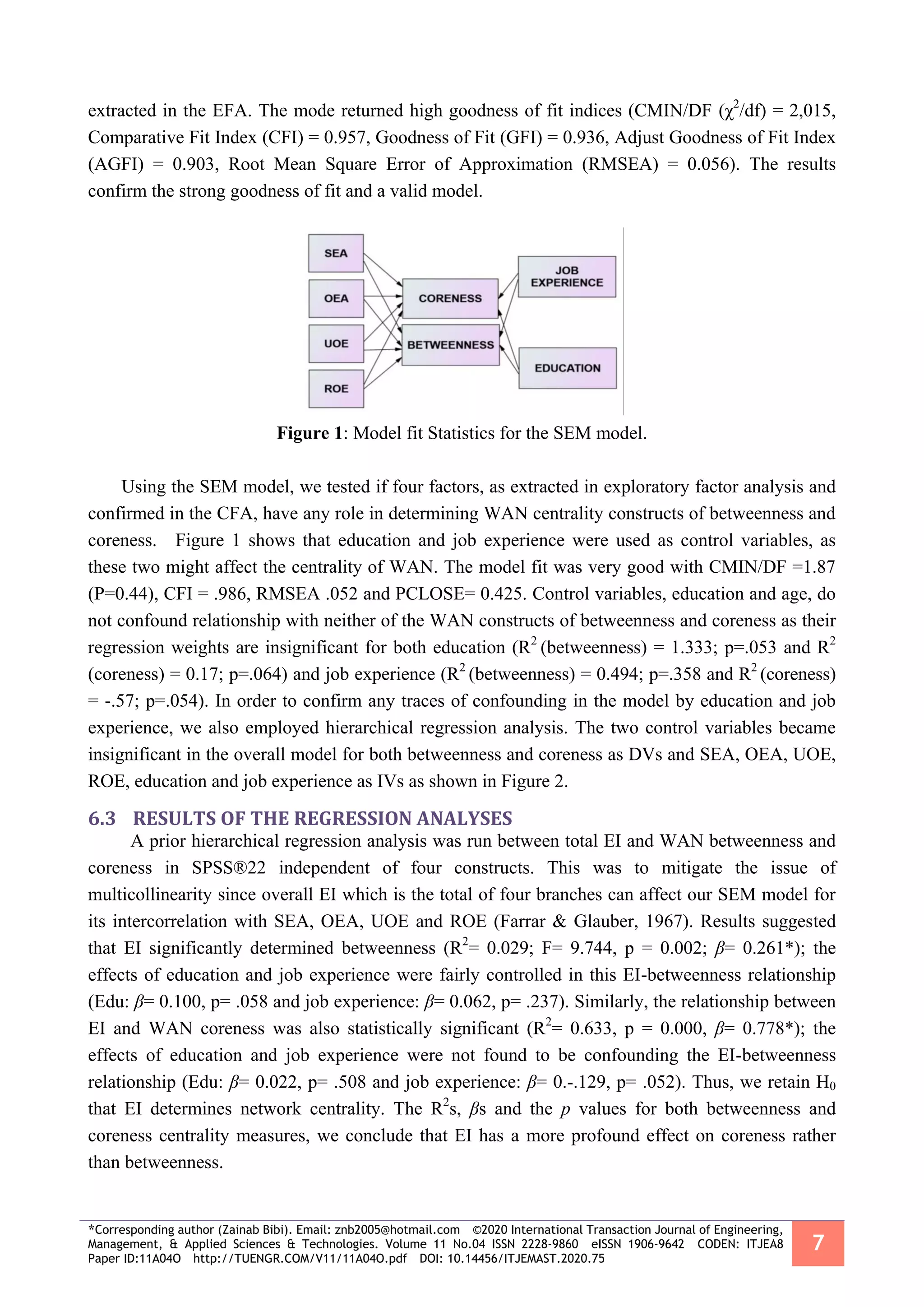 *Corresponding author (Zainab Bibi). Email: znb2005@hotmail.com ©2020 International Transaction Journal of Engineering,
Management, & Applied Sciences & Technologies. Volume 11 No.04 ISSN 2228-9860 eISSN 1906-9642 CODEN: ITJEA8
Paper ID:11A04O http://TUENGR.COM/V11/11A04O.pdf DOI: 10.14456/ITJEMAST.2020.75
7
extracted in the EFA. The mode returned high goodness of fit indices (CMIN/DF (χ2
/df) = 2,015,
Comparative Fit Index (CFI) = 0.957, Goodness of Fit (GFI) = 0.936, Adjust Goodness of Fit Index
(AGFI) = 0.903, Root Mean Square Error of Approximation (RMSEA) = 0.056). The results
confirm the strong goodness of fit and a valid model.
Figure 1: Model fit Statistics for the SEM model.
Using the SEM model, we tested if four factors, as extracted in exploratory factor analysis and
confirmed in the CFA, have any role in determining WAN centrality constructs of betweenness and
coreness. Figure 1 shows that education and job experience were used as control variables, as
these two might affect the centrality of WAN. The model fit was very good with CMIN/DF =1.87
(P=0.44), CFI = .986, RMSEA .052 and PCLOSE= 0.425. Control variables, education and age, do
not confound relationship with neither of the WAN constructs of betweenness and coreness as their
regression weights are insignificant for both education (R2
(betweenness) = 1.333; p=.053 and R2
(coreness) = 0.17; p=.064) and job experience (R2
(betweenness) = 0.494; p=.358 and R2
(coreness)
= -.57; p=.054). In order to confirm any traces of confounding in the model by education and job
experience, we also employed hierarchical regression analysis. The two control variables became
insignificant in the overall model for both betweenness and coreness as DVs and SEA, OEA, UOE,
ROE, education and job experience as IVs as shown in Figure 2.
6.3 RESULTS OF THE REGRESSION ANALYSES
A prior hierarchical regression analysis was run between total EI and WAN betweenness and
coreness in SPSS®22 independent of four constructs. This was to mitigate the issue of
multicollinearity since overall EI which is the total of four branches can affect our SEM model for
its intercorrelation with SEA, OEA, UOE and ROE (Farrar & Glauber, 1967). Results suggested
that EI significantly determined betweenness (R2
= 0.029; F= 9.744, p = 0.002; β= 0.261*); the
effects of education and job experience were fairly controlled in this EI-betweenness relationship
(Edu: β= 0.100, p= .058 and job experience: β= 0.062, p= .237). Similarly, the relationship between
EI and WAN coreness was also statistically significant (R2
= 0.633, p = 0.000, β= 0.778*); the
effects of education and job experience were not found to be confounding the EI-betweenness
relationship (Edu: β= 0.022, p= .508 and job experience: β= 0.-.129, p= .052). Thus, we retain H0
that EI determines network centrality. The R2
s, βs and the p values for both betweenness and
coreness centrality measures, we conclude that EI has a more profound effect on coreness rather
than betweenness.
 