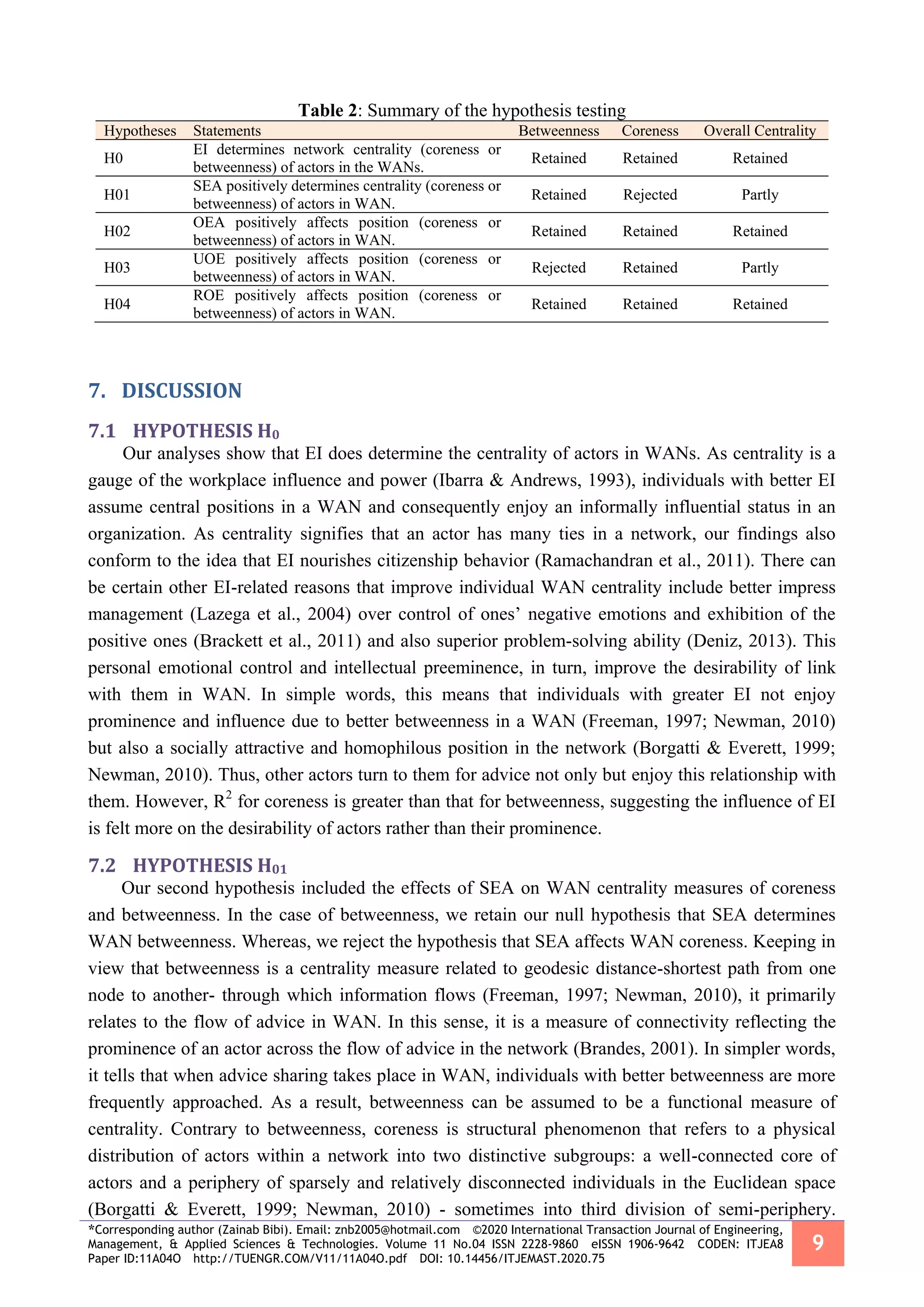 *Corresponding author (Zainab Bibi). Email: znb2005@hotmail.com ©2020 International Transaction Journal of Engineering,
Management, & Applied Sciences & Technologies. Volume 11 No.04 ISSN 2228-9860 eISSN 1906-9642 CODEN: ITJEA8
Paper ID:11A04O http://TUENGR.COM/V11/11A04O.pdf DOI: 10.14456/ITJEMAST.2020.75
9
Table 2: Summary of the hypothesis testing
Hypotheses Statements Betweenness Coreness Overall Centrality
H0
EI determines network centrality (coreness or
betweenness) of actors in the WANs.
Retained Retained Retained
H01
SEA positively determines centrality (coreness or
betweenness) of actors in WAN.
Retained Rejected Partly
H02
OEA positively affects position (coreness or
betweenness) of actors in WAN.
Retained Retained Retained
H03
UOE positively affects position (coreness or
betweenness) of actors in WAN.
Rejected Retained Partly
H04
ROE positively affects position (coreness or
betweenness) of actors in WAN.
Retained Retained Retained
7. DISCUSSION
7.1 HYPOTHESIS H0
Our analyses show that EI does determine the centrality of actors in WANs. As centrality is a
gauge of the workplace influence and power (Ibarra & Andrews, 1993), individuals with better EI
assume central positions in a WAN and consequently enjoy an informally influential status in an
organization. As centrality signifies that an actor has many ties in a network, our findings also
conform to the idea that EI nourishes citizenship behavior (Ramachandran et al., 2011). There can
be certain other EI-related reasons that improve individual WAN centrality include better impress
management (Lazega et al., 2004) over control of ones’ negative emotions and exhibition of the
positive ones (Brackett et al., 2011) and also superior problem-solving ability (Deniz, 2013). This
personal emotional control and intellectual preeminence, in turn, improve the desirability of link
with them in WAN. In simple words, this means that individuals with greater EI not enjoy
prominence and influence due to better betweenness in a WAN (Freeman, 1997; Newman, 2010)
but also a socially attractive and homophilous position in the network (Borgatti & Everett, 1999;
Newman, 2010). Thus, other actors turn to them for advice not only but enjoy this relationship with
them. However, R2
for coreness is greater than that for betweenness, suggesting the influence of EI
is felt more on the desirability of actors rather than their prominence.
7.2 HYPOTHESIS H01
Our second hypothesis included the effects of SEA on WAN centrality measures of coreness
and betweenness. In the case of betweenness, we retain our null hypothesis that SEA determines
WAN betweenness. Whereas, we reject the hypothesis that SEA affects WAN coreness. Keeping in
view that betweenness is a centrality measure related to geodesic distance-shortest path from one
node to another- through which information flows (Freeman, 1997; Newman, 2010), it primarily
relates to the flow of advice in WAN. In this sense, it is a measure of connectivity reflecting the
prominence of an actor across the flow of advice in the network (Brandes, 2001). In simpler words,
it tells that when advice sharing takes place in WAN, individuals with better betweenness are more
frequently approached. As a result, betweenness can be assumed to be a functional measure of
centrality. Contrary to betweenness, coreness is structural phenomenon that refers to a physical
distribution of actors within a network into two distinctive subgroups: a well-connected core of
actors and a periphery of sparsely and relatively disconnected individuals in the Euclidean space
(Borgatti & Everett, 1999; Newman, 2010) - sometimes into third division of semi-periphery.
 