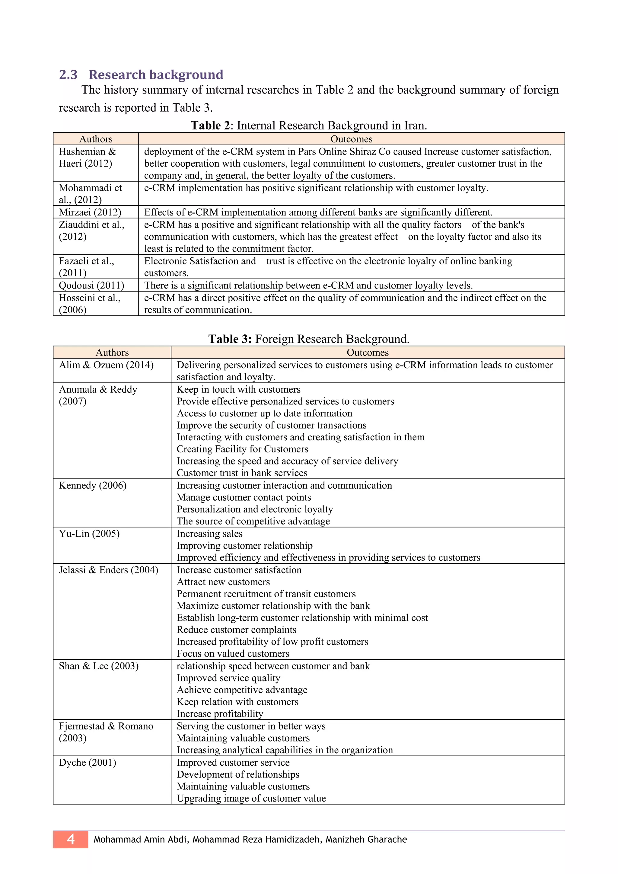 4 Mohammad Amin Abdi, Mohammad Reza Hamidizadeh, Manizheh Gharache
2.3 Research background
The history summary of internal researches in Table 2 and the background summary of foreign
research is reported in Table 3.
Table 2: Internal Research Background in Iran.
Authors Outcomes
Hashemian &
Haeri (2012)
deployment of the e-CRM system in Pars Online Shiraz Co caused Increase customer satisfaction,
better cooperation with customers, legal commitment to customers, greater customer trust in the
company and, in general, the better loyalty of the customers.
Mohammadi et
al., (2012)
e-CRM implementation has positive significant relationship with customer loyalty.
Mirzaei (2012) Effects of e-CRM implementation among different banks are significantly different.
Ziauddini et al.,
(2012)
e-CRM has a positive and significant relationship with all the quality factors of the bank's
communication with customers, which has the greatest effect on the loyalty factor and also its
least is related to the commitment factor.
Fazaeli et al.,
(2011)
Electronic Satisfaction and trust is effective on the electronic loyalty of online banking
customers.
Qodousi (2011) There is a significant relationship between e-CRM and customer loyalty levels.
Hosseini et al.,
(2006)
e-CRM has a direct positive effect on the quality of communication and the indirect effect on the
results of communication.
Table 3: Foreign Research Background.
Authors Outcomes
Alim & Ozuem (2014) Delivering personalized services to customers using e-CRM information leads to customer
satisfaction and loyalty.
Anumala & Reddy
(2007)
Keep in touch with customers
Provide effective personalized services to customers
Access to customer up to date information
Improve the security of customer transactions
Interacting with customers and creating satisfaction in them
Creating Facility for Customers
Increasing the speed and accuracy of service delivery
Customer trust in bank services
Kennedy (2006) Increasing customer interaction and communication
Manage customer contact points
Personalization and electronic loyalty
The source of competitive advantage
Yu-Lin (2005) Increasing sales
Improving customer relationship
Improved efficiency and effectiveness in providing services to customers
Jelassi & Enders (2004) Increase customer satisfaction
Attract new customers
Permanent recruitment of transit customers
Maximize customer relationship with the bank
Establish long-term customer relationship with minimal cost
Reduce customer complaints
Increased profitability of low profit customers
Focus on valued customers
Shan & Lee (2003) relationship speed between customer and bank
Improved service quality
Achieve competitive advantage
Keep relation with customers
Increase profitability
Fjermestad & Romano
(2003)
Serving the customer in better ways
Maintaining valuable customers
Increasing analytical capabilities in the organization
Dyche (2001) Improved customer service
Development of relationships
Maintaining valuable customers
Upgrading image of customer value
 
