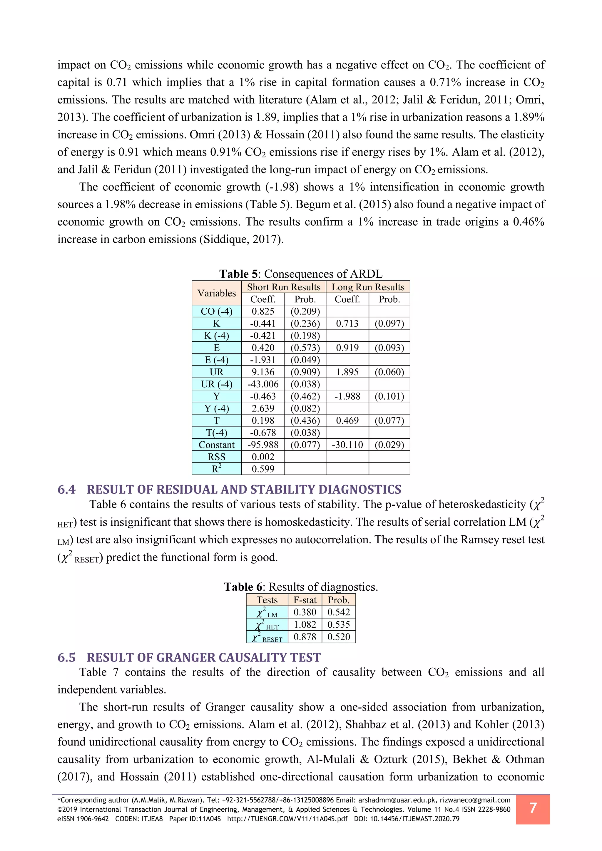 *Corresponding author (A.M.Malik, M.Rizwan). Tel: +92-321-5562788/+86-13125008896 Email: arshadmm@uaar.edu.pk, rizwaneco@gmail.com
©2019 International Transaction Journal of Engineering, Management, & Applied Sciences & Technologies. Volume 11 No.4 ISSN 2228-9860
eISSN 1906-9642 CODEN: ITJEA8 Paper ID:11A04S http://TUENGR.COM/V11/11A04S.pdf DOI: 10.14456/ITJEMAST.2020.79
7
impact on CO2 emissions while economic growth has a negative effect on CO2. The coefficient of
capital is 0.71 which implies that a 1% rise in capital formation causes a 0.71% increase in CO2
emissions. The results are matched with literature (Alam et al., 2012; Jalil & Feridun, 2011; Omri,
2013). The coefficient of urbanization is 1.89, implies that a 1% rise in urbanization reasons a 1.89%
increase in CO2 emissions. Omri (2013) & Hossain (2011) also found the same results. The elasticity
of energy is 0.91 which means 0.91% CO2 emissions rise if energy rises by 1%. Alam et al. (2012),
and Jalil & Feridun (2011) investigated the long-run impact of energy on CO2 emissions.
The coefficient of economic growth (-1.98) shows a 1% intensification in economic growth
sources a 1.98% decrease in emissions (Table 5). Begum et al. (2015) also found a negative impact of
economic growth on CO2 emissions. The results confirm a 1% increase in trade origins a 0.46%
increase in carbon emissions (Siddique, 2017).
Table 5: Consequences of ARDL
Variables
Short Run Results Long Run Results
Coeff. Prob. Coeff. Prob.
CO (-4) 0.825 (0.209)
K -0.441 (0.236) 0.713 (0.097)
K (-4) -0.421 (0.198)
E 0.420 (0.573) 0.919 (0.093)
E (-4) -1.931 (0.049)
UR 9.136 (0.909) 1.895 (0.060)
UR (-4) -43.006 (0.038)
Y -0.463 (0.462) -1.988 (0.101)
Y (-4) 2.639 (0.082)
T 0.198 (0.436) 0.469 (0.077)
T(-4) -0.678 (0.038)
Constant -95.988 (0.077) -30.110 (0.029)
RSS 0.002
R2
0.599
6.4 RESULT OF RESIDUAL AND STABILITY DIAGNOSTICS
Table 6 contains the results of various tests of stability. The p-value of heteroskedasticity (𝜒2
HET) test is insignificant that shows there is homoskedasticity. The results of serial correlation LM (𝜒2
LM) test are also insignificant which expresses no autocorrelation. The results of the Ramsey reset test
(𝜒2
RESET) predict the functional form is good.
Table 6: Results of diagnostics.
Tests F-stat Prob.
𝜒2
LM 0.380 0.542
𝜒2
HET 1.082 0.535
𝜒2
RESET 0.878 0.520
6.5 RESULT OF GRANGER CAUSALITY TEST
Table 7 contains the results of the direction of causality between CO2 emissions and all
independent variables.
The short-run results of Granger causality show a one-sided association from urbanization,
energy, and growth to CO2 emissions. Alam et al. (2012), Shahbaz et al. (2013) and Kohler (2013)
found unidirectional causality from energy to CO2 emissions. The findings exposed a unidirectional
causality from urbanization to economic growth, Al-Mulali & Ozturk (2015), Bekhet & Othman
(2017), and Hossain (2011) established one-directional causation form urbanization to economic
 