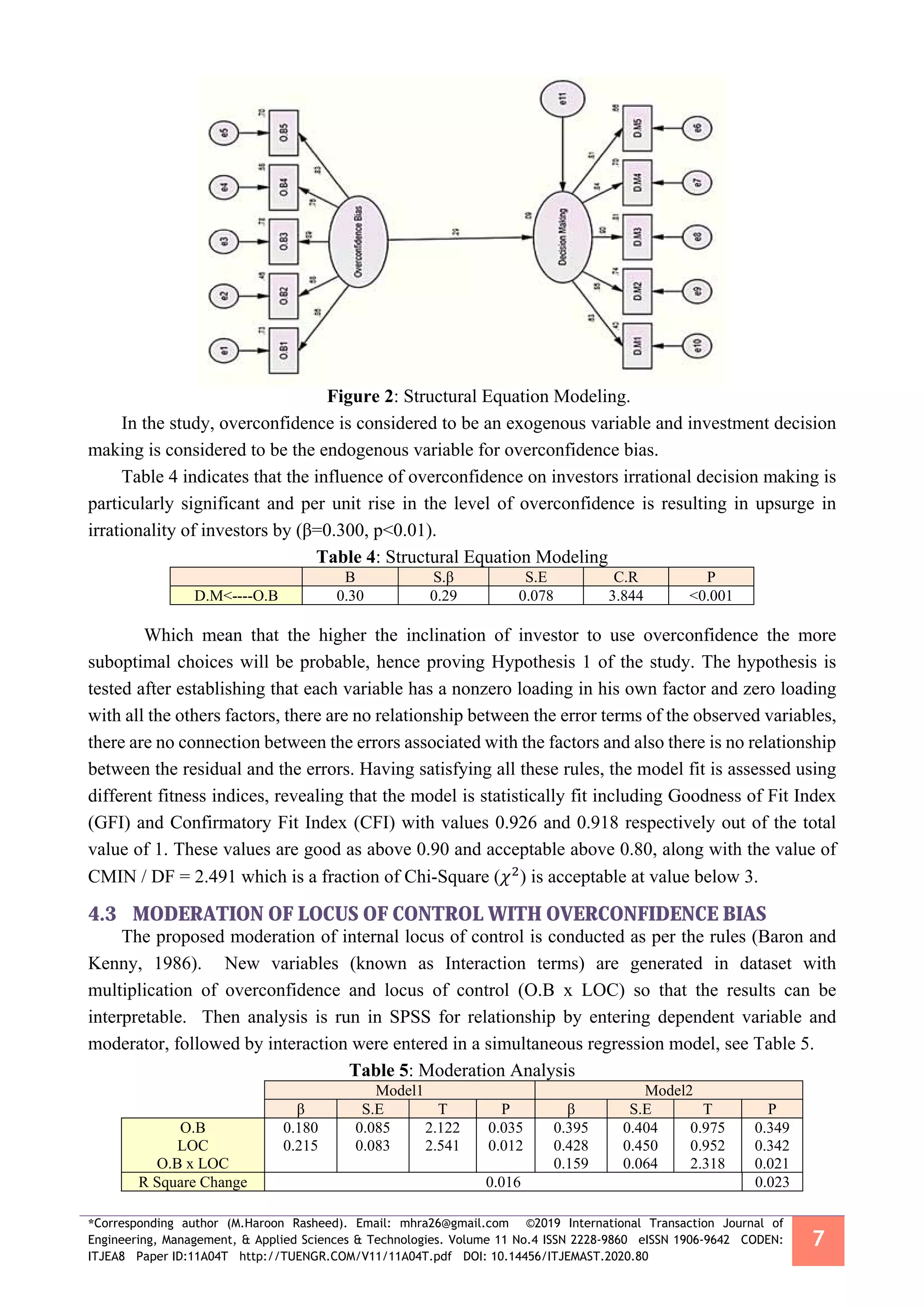 *Corresponding author (M.Haroon Rasheed). Email: mhra26@gmail.com ©2019 International Transaction Journal of
Engineering, Management, & Applied Sciences & Technologies. Volume 11 No.4 ISSN 2228-9860 eISSN 1906-9642 CODEN:
ITJEA8 Paper ID:11A04T http://TUENGR.COM/V11/11A04T.pdf DOI: 10.14456/ITJEMAST.2020.80
7
Figure 2: Structural Equation Modeling.
In the study, overconfidence is considered to be an exogenous variable and investment decision
making is considered to be the endogenous variable for overconfidence bias.
Table 4 indicates that the influence of overconfidence on investors irrational decision making is
particularly significant and per unit rise in the level of overconfidence is resulting in upsurge in
irrationality of investors by (β=0.300, p<0.01).
Table 4: Structural Equation Modeling
Β S.β S.E C.R P
D.M<----O.B 0.30 0.29 0.078 3.844 <0.001
Which mean that the higher the inclination of investor to use overconfidence the more
suboptimal choices will be probable, hence proving Hypothesis 1 of the study. The hypothesis is
tested after establishing that each variable has a nonzero loading in his own factor and zero loading
with all the others factors, there are no relationship between the error terms of the observed variables,
there are no connection between the errors associated with the factors and also there is no relationship
between the residual and the errors. Having satisfying all these rules, the model fit is assessed using
different fitness indices, revealing that the model is statistically fit including Goodness of Fit Index
(GFI) and Confirmatory Fit Index (CFI) with values 0.926 and 0.918 respectively out of the total
value of 1. These values are good as above 0.90 and acceptable above 0.80, along with the value of
CMIN / DF = 2.491 which is a fraction of Chi-Square ( ) is acceptable at value below 3.
4.3 MODERATION OF LOCUS OF CONTROL WITH OVERCONFIDENCE BIAS
The proposed moderation of internal locus of control is conducted as per the rules (Baron and
Kenny, 1986). New variables (known as Interaction terms) are generated in dataset with
multiplication of overconfidence and locus of control (O.B x LOC) so that the results can be
interpretable. Then analysis is run in SPSS for relationship by entering dependent variable and
moderator, followed by interaction were entered in a simultaneous regression model, see Table 5.
Table 5: Moderation Analysis
Model1 Model2
β S.E T P β S.E T P
O.B
LOC
O.B x LOC
0.180
0.215
0.085
0.083
2.122
2.541
0.035
0.012
0.395
0.428
0.159
0.404
0.450
0.064
0.975
0.952
2.318
0.349
0.342
0.021
R Square Change 0.016 0.023
 