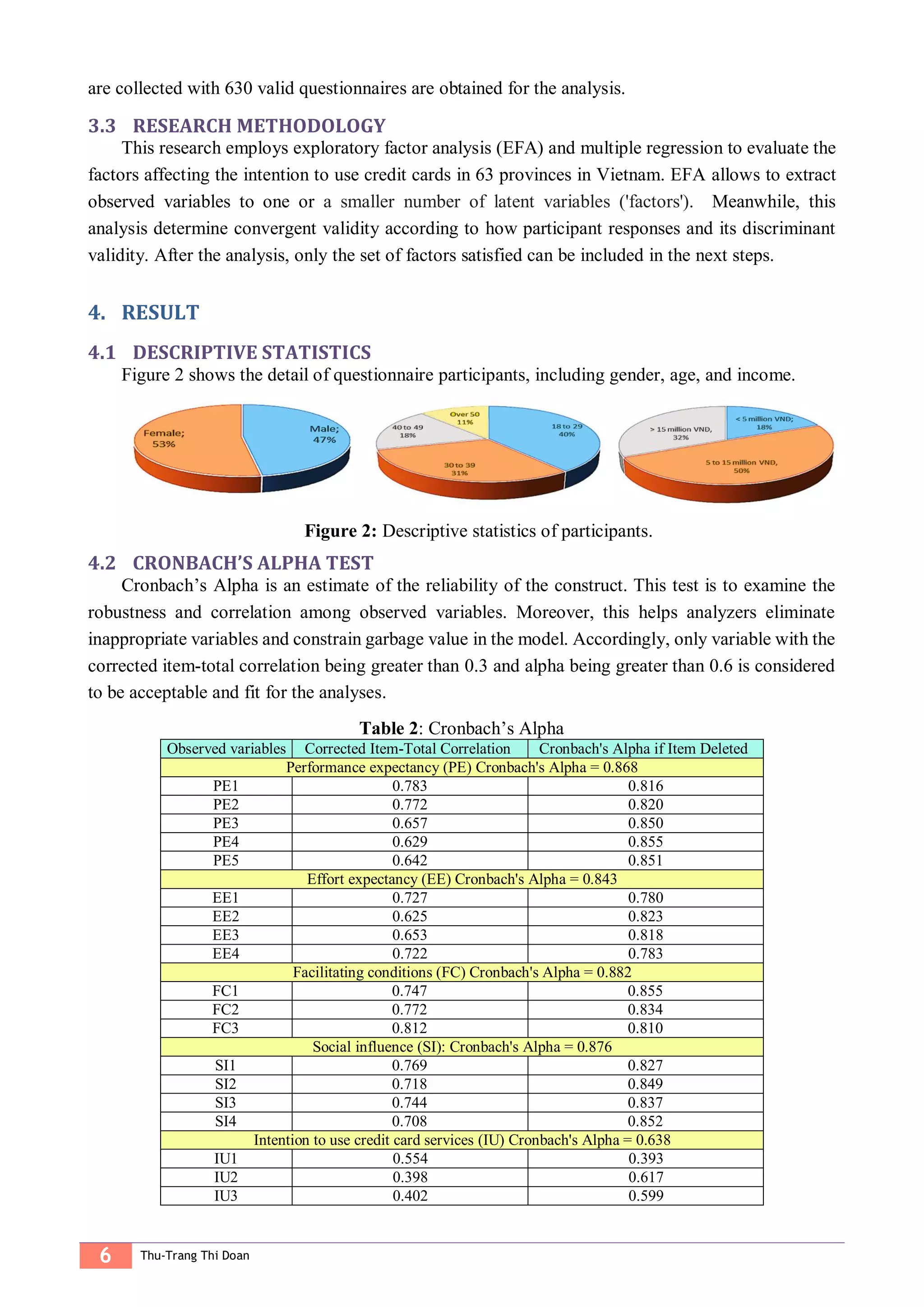 6 Thu-Trang Thi Doan
are collected with 630 valid questionnaires are obtained for the analysis.
3.3 RESEARCH METHODOLOGY
This research employs exploratory factor analysis (EFA) and multiple regression to evaluate the
factors affecting the intention to use credit cards in 63 provinces in Vietnam. EFA allows to extract
observed variables to one or a smaller number of latent variables ('factors'). Meanwhile, this
analysis determine convergent validity according to how participant responses and its discriminant
validity. After the analysis, only the set of factors satisfied can be included in the next steps.
RESULT4.
4.1 DESCRIPTIVE STATISTICS
Figure 2 shows the detail of questionnaire participants, including gender, age, and income.
Figure 2: Descriptive statistics of participants.
4.2 CRONBACH’S ALPHA TEST
Cronbach’s Alpha is an estimate of the reliability of the construct. This test is to examine the
robustness and correlation among observed variables. Moreover, this helps analyzers eliminate
inappropriate variables and constrain garbage value in the model. Accordingly, only variable with the
corrected item-total correlation being greater than 0.3 and alpha being greater than 0.6 is considered
to be acceptable and fit for the analyses.
Table 2: Cronbach’s Alpha
Observed variables Corrected Item-Total Correlation Cronbach's Alpha if Item Deleted
Performance expectancy (PE) Cronbach's Alpha = 0.868
PE1 0.783 0.816
PE2 0.772 0.820
PE3 0.657 0.850
PE4 0.629 0.855
PE5 0.642 0.851
Effort expectancy (EE) Cronbach's Alpha = 0.843
EE1 0.727 0.780
EE2 0.625 0.823
EE3 0.653 0.818
EE4 0.722 0.783
Facilitating conditions (FC) Cronbach's Alpha = 0.882
FC1 0.747 0.855
FC2 0.772 0.834
FC3 0.812 0.810
Social influence (SI): Cronbach's Alpha = 0.876
SI1 0.769 0.827
SI2 0.718 0.849
SI3 0.744 0.837
SI4 0.708 0.852
Intention to use credit card services (IU) Cronbach's Alpha = 0.638
IU1 0.554 0.393
IU2 0.398 0.617
IU3 0.402 0.599
 