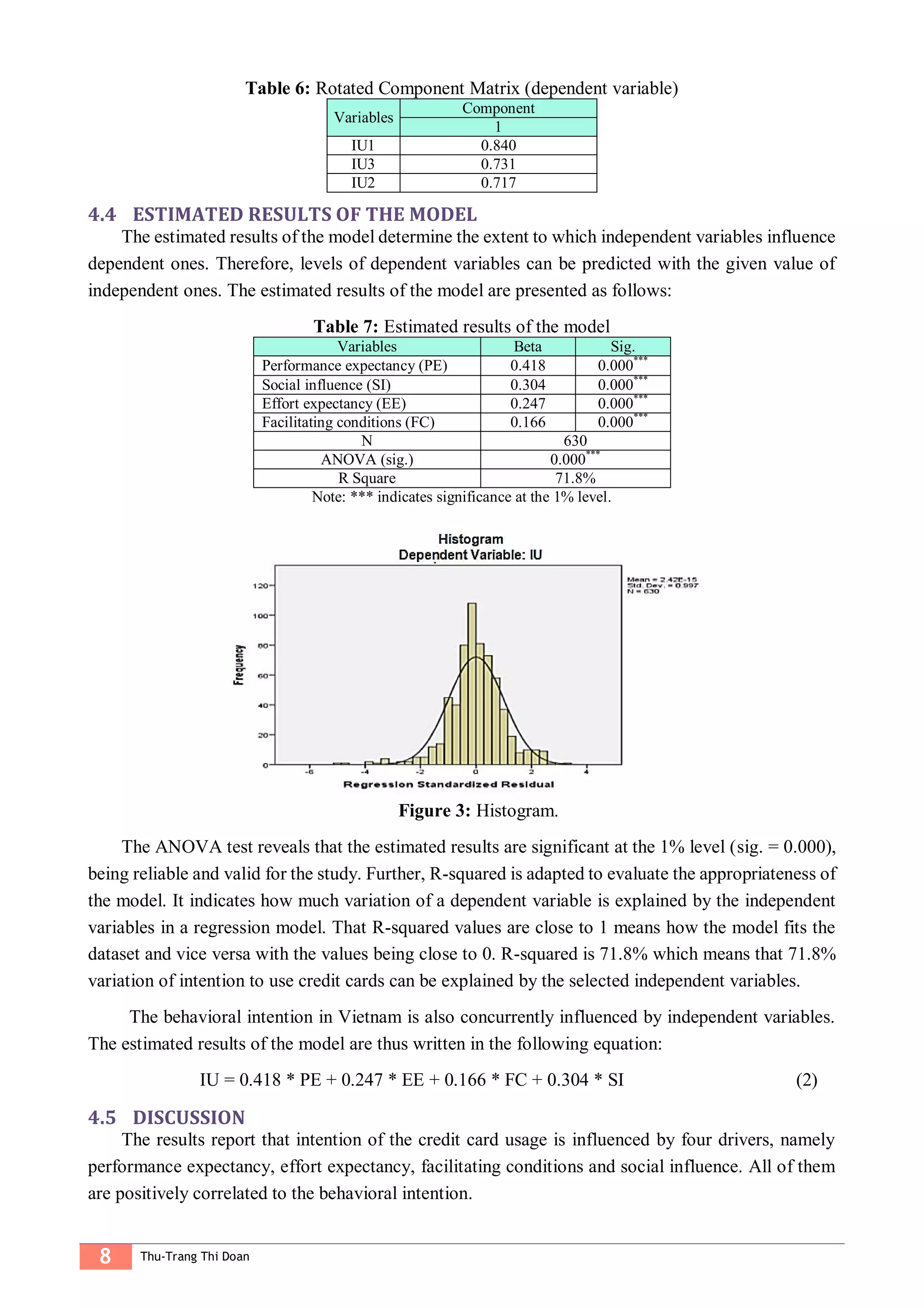 8 Thu-Trang Thi Doan
Table 6: Rotated Component Matrix (dependent variable)
Variables
Component
1
IU1 0.840
IU3 0.731
IU2 0.717
4.4 ESTIMATED RESULTS OF THE MODEL
The estimated results of the model determine the extent to which independent variables influence
dependent ones. Therefore, levels of dependent variables can be predicted with the given value of
independent ones. The estimated results of the model are presented as follows:
Table 7: Estimated results of the model
Variables Beta Sig.
Performance expectancy (PE) 0.418 0.000***
Social influence (SI) 0.304 0.000***
Effort expectancy (EE) 0.247 0.000***
Facilitating conditions (FC) 0.166 0.000***
N 630
ANOVA (sig.) 0.000***
R Square 71.8%
Note: *** indicates significance at the 1% level.
Figure 3: Histogram.
The ANOVA test reveals that the estimated results are significant at the 1% level (sig. = 0.000),
being reliable and valid for the study. Further, R-squared is adapted to evaluate the appropriateness of
the model. It indicates how much variation of a dependent variable is explained by the independent
variables in a regression model. That R-squared values are close to 1 means how the model fits the
dataset and vice versa with the values being close to 0. R-squared is 71.8% which means that 71.8%
variation of intention to use credit cards can be explained by the selected independent variables.
The behavioral intention in Vietnam is also concurrently influenced by independent variables.
The estimated results of the model are thus written in the following equation:
IU = 0.418 * PE + 0.247 * EE + 0.166 * FC + 0.304 * SI (2)
4.5 DISCUSSION
The results report that intention of the credit card usage is influenced by four drivers, namely
performance expectancy, effort expectancy, facilitating conditions and social influence. All of them
are positively correlated to the behavioral intention.
 