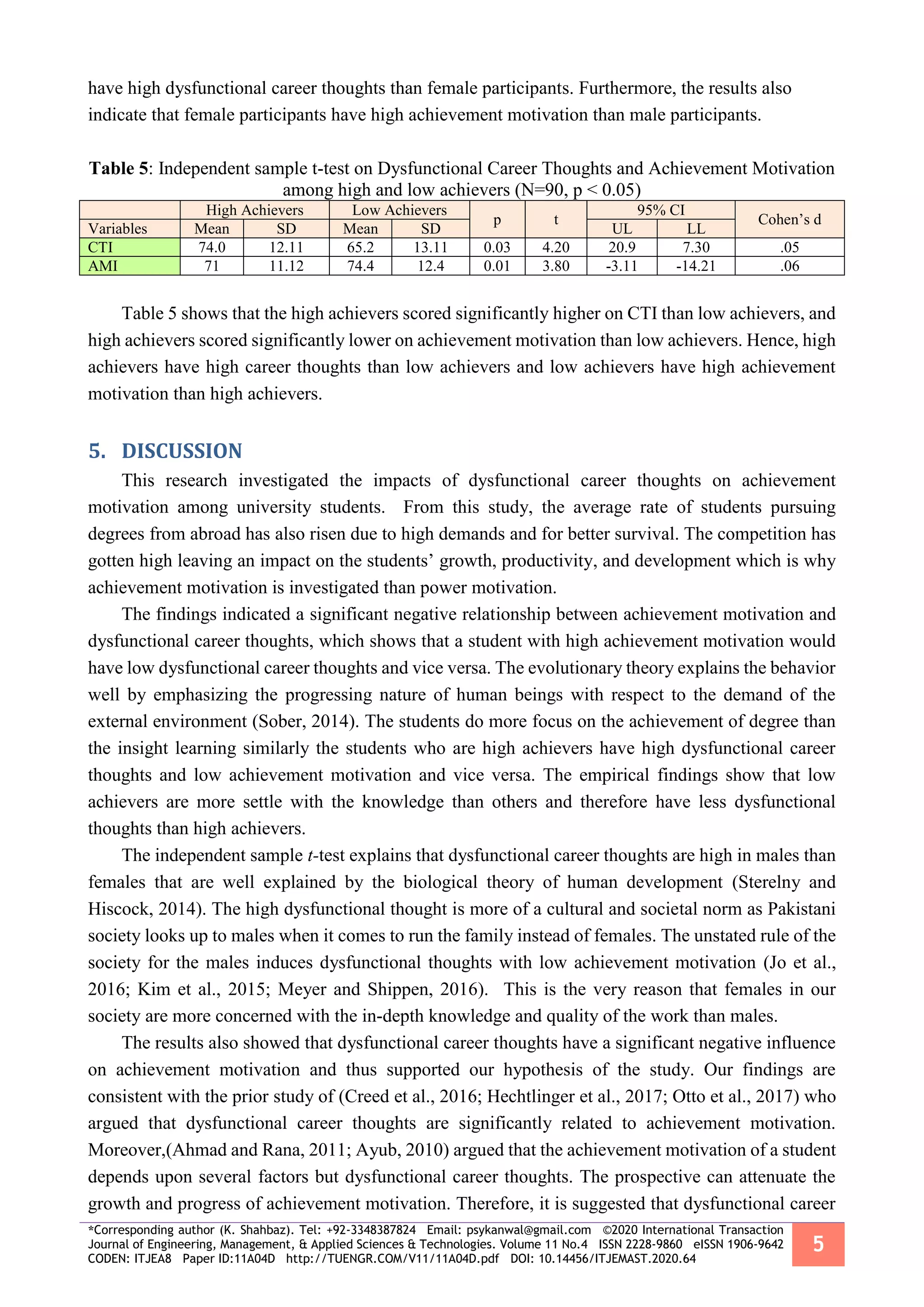*Corresponding author (K. Shahbaz). Tel: +92-3348387824 Email: psykanwal@gmail.com ©2020 International Transaction
Journal of Engineering, Management, & Applied Sciences & Technologies. Volume 11 No.4 ISSN 2228-9860 eISSN 1906-9642
CODEN: ITJEA8 Paper ID:11A04D http://TUENGR.COM/V11/11A04D.pdf DOI: 10.14456/ITJEMAST.2020.64
5
have high dysfunctional career thoughts than female participants. Furthermore, the results also
indicate that female participants have high achievement motivation than male participants.
Table 5: Independent sample t-test on Dysfunctional Career Thoughts and Achievement Motivation
among high and low achievers (N=90, p < 0.05)
High Achievers Low Achievers
p t
95% CI
Cohen’s d
Variables Mean SD Mean SD UL LL
CTI 74.0 12.11 65.2 13.11 0.03 4.20 20.9 7.30 .05
AMI 71 11.12 74.4 12.4 0.01 3.80 -3.11 -14.21 .06
Table 5 shows that the high achievers scored significantly higher on CTI than low achievers, and
high achievers scored significantly lower on achievement motivation than low achievers. Hence, high
achievers have high career thoughts than low achievers and low achievers have high achievement
motivation than high achievers.
DISCUSSION5.
This research investigated the impacts of dysfunctional career thoughts on achievement
motivation among university students. From this study, the average rate of students pursuing
degrees from abroad has also risen due to high demands and for better survival. The competition has
gotten high leaving an impact on the students’ growth, productivity, and development which is why
achievement motivation is investigated than power motivation.
The findings indicated a significant negative relationship between achievement motivation and
dysfunctional career thoughts, which shows that a student with high achievement motivation would
have low dysfunctional career thoughts and vice versa. The evolutionary theory explains the behavior
well by emphasizing the progressing nature of human beings with respect to the demand of the
external environment (Sober, 2014). The students do more focus on the achievement of degree than
the insight learning similarly the students who are high achievers have high dysfunctional career
thoughts and low achievement motivation and vice versa. The empirical findings show that low
achievers are more settle with the knowledge than others and therefore have less dysfunctional
thoughts than high achievers.
The independent sample t-test explains that dysfunctional career thoughts are high in males than
females that are well explained by the biological theory of human development (Sterelny and
Hiscock, 2014). The high dysfunctional thought is more of a cultural and societal norm as Pakistani
society looks up to males when it comes to run the family instead of females. The unstated rule of the
society for the males induces dysfunctional thoughts with low achievement motivation (Jo et al.,
2016; Kim et al., 2015; Meyer and Shippen, 2016). This is the very reason that females in our
society are more concerned with the in-depth knowledge and quality of the work than males.
The results also showed that dysfunctional career thoughts have a significant negative influence
on achievement motivation and thus supported our hypothesis of the study. Our findings are
consistent with the prior study of (Creed et al., 2016; Hechtlinger et al., 2017; Otto et al., 2017) who
argued that dysfunctional career thoughts are significantly related to achievement motivation.
Moreover,(Ahmad and Rana, 2011; Ayub, 2010) argued that the achievement motivation of a student
depends upon several factors but dysfunctional career thoughts. The prospective can attenuate the
growth and progress of achievement motivation. Therefore, it is suggested that dysfunctional career
 