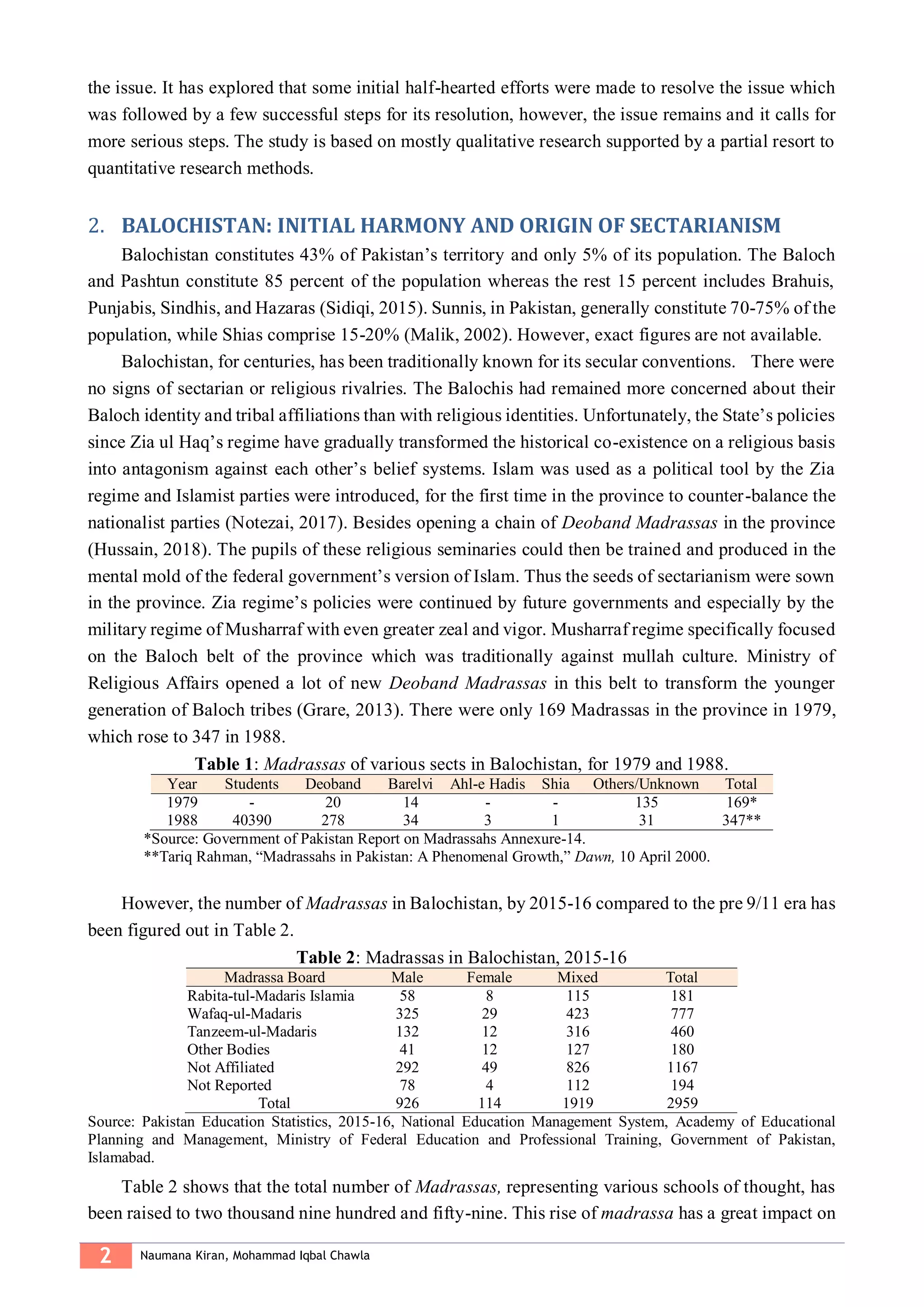 2 Naumana Kiran, Mohammad Iqbal Chawla
the issue. It has explored that some initial half-hearted efforts were made to resolve the issue which
was followed by a few successful steps for its resolution, however, the issue remains and it calls for
more serious steps. The study is based on mostly qualitative research supported by a partial resort to
quantitative research methods.
BALOCHISTAN: INITIAL HARMONY AND ORIGIN OF SECTARIANISM2.
Balochistan constitutes 43% of Pakistan’s territory and only 5% of its population. The Baloch
and Pashtun constitute 85 percent of the population whereas the rest 15 percent includes Brahuis,
Punjabis, Sindhis, and Hazaras (Sidiqi, 2015). Sunnis, in Pakistan, generally constitute 70-75% of the
population, while Shias comprise 15-20% (Malik, 2002). However, exact figures are not available.
Balochistan, for centuries, has been traditionally known for its secular conventions. There were
no signs of sectarian or religious rivalries. The Balochis had remained more concerned about their
Baloch identity and tribal affiliations than with religious identities. Unfortunately, the State’s policies
since Zia ul Haq’s regime have gradually transformed the historical co-existence on a religious basis
into antagonism against each other’s belief systems. Islam was used as a political tool by the Zia
regime and Islamist parties were introduced, for the first time in the province to counter-balance the
nationalist parties (Notezai, 2017). Besides opening a chain of Deoband Madrassas in the province
(Hussain, 2018). The pupils of these religious seminaries could then be trained and produced in the
mental mold of the federal government’s version of Islam. Thus the seeds of sectarianism were sown
in the province. Zia regime’s policies were continued by future governments and especially by the
military regime of Musharraf with even greater zeal and vigor. Musharraf regime specifically focused
on the Baloch belt of the province which was traditionally against mullah culture. Ministry of
Religious Affairs opened a lot of new Deoband Madrassas in this belt to transform the younger
generation of Baloch tribes (Grare, 2013). There were only 169 Madrassas in the province in 1979,
which rose to 347 in 1988.
Table 1: Madrassas of various sects in Balochistan, for 1979 and 1988.
Year Students Deoband Barelvi Ahl-e Hadis Shia Others/Unknown Total
1979 - 20 14 - - 135 169*
1988 40390 278 34 3 1 31 347**
*Source: Government of Pakistan Report on Madrassahs Annexure-14.
**Tariq Rahman, “Madrassahs in Pakistan: A Phenomenal Growth,” Dawn, 10 April 2000.
However, the number of Madrassas in Balochistan, by 2015-16 compared to the pre 9/11 era has
been figured out in Table 2.
Table 2: Madrassas in Balochistan, 2015-16
Madrassa Board Male Female Mixed Total
Rabita-tul-Madaris Islamia 58 8 115 181
Wafaq-ul-Madaris 325 29 423 777
Tanzeem-ul-Madaris 132 12 316 460
Other Bodies 41 12 127 180
Not Affiliated 292 49 826 1167
Not Reported 78 4 112 194
Total 926 114 1919 2959
Source: Pakistan Education Statistics, 2015-16, National Education Management System, Academy of Educational
Planning and Management, Ministry of Federal Education and Professional Training, Government of Pakistan,
Islamabad.
Table 2 shows that the total number of Madrassas, representing various schools of thought, has
been raised to two thousand nine hundred and fifty-nine. This rise of madrassa has a great impact on
 