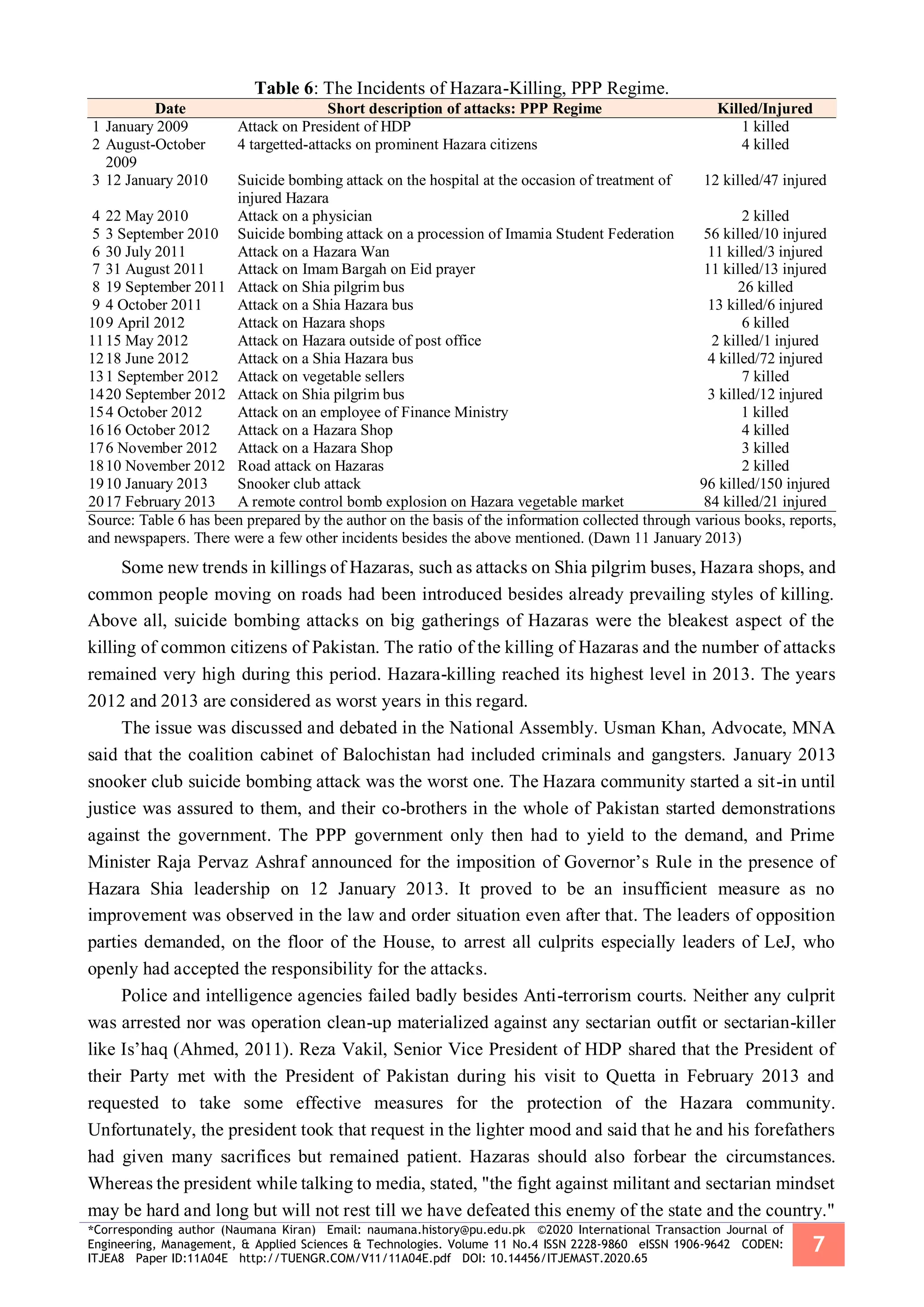 *Corresponding author (Naumana Kiran) Email: naumana.history@pu.edu.pk ©2020 International Transaction Journal of
Engineering, Management, & Applied Sciences & Technologies. Volume 11 No.4 ISSN 2228-9860 eISSN 1906-9642 CODEN:
ITJEA8 Paper ID:11A04E http://TUENGR.COM/V11/11A04E.pdf DOI: 10.14456/ITJEMAST.2020.65
7
Table 6: The Incidents of Hazara-Killing, PPP Regime.
Date Short description of attacks: PPP Regime Killed/Injured
1 January 2009 Attack on President of HDP 1 killed
2 August-October
2009
4 targetted-attacks on prominent Hazara citizens 4 killed
3 12 January 2010 Suicide bombing attack on the hospital at the occasion of treatment of
injured Hazara
12 killed/47 injured
4 22 May 2010 Attack on a physician 2 killed
5 3 September 2010 Suicide bombing attack on a procession of Imamia Student Federation 56 killed/10 injured
6 30 July 2011 Attack on a Hazara Wan 11 killed/3 injured
7 31 August 2011 Attack on Imam Bargah on Eid prayer 11 killed/13 injured
8 19 September 2011 Attack on Shia pilgrim bus 26 killed
9 4 October 2011 Attack on a Shia Hazara bus 13 killed/6 injured
109 April 2012 Attack on Hazara shops 6 killed
1115 May 2012 Attack on Hazara outside of post office 2 killed/1 injured
1218 June 2012 Attack on a Shia Hazara bus 4 killed/72 injured
131 September 2012 Attack on vegetable sellers 7 killed
1420 September 2012 Attack on Shia pilgrim bus 3 killed/12 injured
154 October 2012 Attack on an employee of Finance Ministry 1 killed
1616 October 2012 Attack on a Hazara Shop 4 killed
176 November 2012 Attack on a Hazara Shop 3 killed
1810 November 2012 Road attack on Hazaras 2 killed
1910 January 2013 Snooker club attack 96 killed/150 injured
2017 February 2013 A remote control bomb explosion on Hazara vegetable market 84 killed/21 injured
Source: Table 6 has been prepared by the author on the basis of the information collected through various books, reports,
and newspapers. There were a few other incidents besides the above mentioned. (Dawn 11 January 2013)
Some new trends in killings of Hazaras, such as attacks on Shia pilgrim buses, Hazara shops, and
common people moving on roads had been introduced besides already prevailing styles of killing.
Above all, suicide bombing attacks on big gatherings of Hazaras were the bleakest aspect of the
killing of common citizens of Pakistan. The ratio of the killing of Hazaras and the number of attacks
remained very high during this period. Hazara-killing reached its highest level in 2013. The years
2012 and 2013 are considered as worst years in this regard.
The issue was discussed and debated in the National Assembly. Usman Khan, Advocate, MNA
said that the coalition cabinet of Balochistan had included criminals and gangsters. January 2013
snooker club suicide bombing attack was the worst one. The Hazara community started a sit-in until
justice was assured to them, and their co-brothers in the whole of Pakistan started demonstrations
against the government. The PPP government only then had to yield to the demand, and Prime
Minister Raja Pervaz Ashraf announced for the imposition of Governor’s Rule in the presence of
Hazara Shia leadership on 12 January 2013. It proved to be an insufficient measure as no
improvement was observed in the law and order situation even after that. The leaders of opposition
parties demanded, on the floor of the House, to arrest all culprits especially leaders of LeJ, who
openly had accepted the responsibility for the attacks.
Police and intelligence agencies failed badly besides Anti-terrorism courts. Neither any culprit
was arrested nor was operation clean-up materialized against any sectarian outfit or sectarian-killer
like Is’haq (Ahmed, 2011). Reza Vakil, Senior Vice President of HDP shared that the President of
their Party met with the President of Pakistan during his visit to Quetta in February 2013 and
requested to take some effective measures for the protection of the Hazara community.
Unfortunately, the president took that request in the lighter mood and said that he and his forefathers
had given many sacrifices but remained patient. Hazaras should also forbear the circumstances.
Whereas the president while talking to media, stated, "the fight against militant and sectarian mindset
may be hard and long but will not rest till we have defeated this enemy of the state and the country."
 
