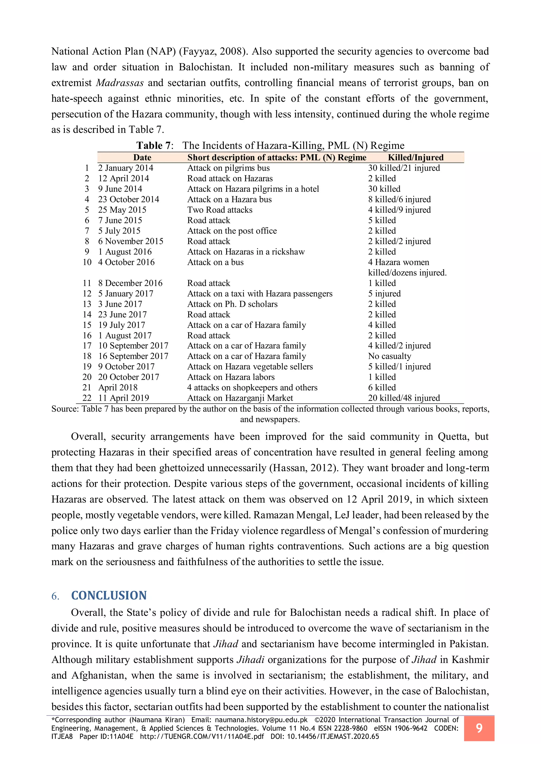 *Corresponding author (Naumana Kiran) Email: naumana.history@pu.edu.pk ©2020 International Transaction Journal of
Engineering, Management, & Applied Sciences & Technologies. Volume 11 No.4 ISSN 2228-9860 eISSN 1906-9642 CODEN:
ITJEA8 Paper ID:11A04E http://TUENGR.COM/V11/11A04E.pdf DOI: 10.14456/ITJEMAST.2020.65
9
National Action Plan (NAP) (Fayyaz, 2008). Also supported the security agencies to overcome bad
law and order situation in Balochistan. It included non-military measures such as banning of
extremist Madrassas and sectarian outfits, controlling financial means of terrorist groups, ban on
hate-speech against ethnic minorities, etc. In spite of the constant efforts of the government,
persecution of the Hazara community, though with less intensity, continued during the whole regime
as is described in Table 7.
Table 7: The Incidents of Hazara-Killing, PML (N) Regime
Date Short description of attacks: PML (N) Regime Killed/Injured
1 2 January 2014 Attack on pilgrims bus 30 killed/21 injured
2 12 April 2014 Road attack on Hazaras 2 killed
3 9 June 2014 Attack on Hazara pilgrims in a hotel 30 killed
4 23 October 2014 Attack on a Hazara bus 8 killed/6 injured
5 25 May 2015 Two Road attacks 4 killed/9 injured
6 7 June 2015 Road attack 5 killed
7 5 July 2015 Attack on the post office 2 killed
8 6 November 2015 Road attack 2 killed/2 injured
9 1 August 2016 Attack on Hazaras in a rickshaw 2 killed
10 4 October 2016 Attack on a bus 4 Hazara women
killed/dozens injured.
11 8 December 2016 Road attack 1 killed
12 5 January 2017 Attack on a taxi with Hazara passengers 5 injured
13 3 June 2017 Attack on Ph. D scholars 2 killed
14 23 June 2017 Road attack 2 killed
15 19 July 2017 Attack on a car of Hazara family 4 killed
16 1 August 2017 Road attack 2 killed
17 10 September 2017 Attack on a car of Hazara family 4 killed/2 injured
18 16 September 2017 Attack on a car of Hazara family No casualty
19 9 October 2017 Attack on Hazara vegetable sellers 5 killed/1 injured
20 20 October 2017 Attack on Hazara labors 1 killed
21 April 2018 4 attacks on shopkeepers and others 6 killed
22 11 April 2019 Attack on Hazarganji Market 20 killed/48 injured
Source: Table 7 has been prepared by the author on the basis of the information collected through various books, reports,
and newspapers.
Overall, security arrangements have been improved for the said community in Quetta, but
protecting Hazaras in their specified areas of concentration have resulted in general feeling among
them that they had been ghettoized unnecessarily (Hassan, 2012). They want broader and long-term
actions for their protection. Despite various steps of the government, occasional incidents of killing
Hazaras are observed. The latest attack on them was observed on 12 April 2019, in which sixteen
people, mostly vegetable vendors, were killed. Ramazan Mengal, LeJ leader, had been released by the
police only two days earlier than the Friday violence regardless of Mengal’s confession of murdering
many Hazaras and grave charges of human rights contraventions. Such actions are a big question
mark on the seriousness and faithfulness of the authorities to settle the issue.
CONCLUSION6.
Overall, the State’s policy of divide and rule for Balochistan needs a radical shift. In place of
divide and rule, positive measures should be introduced to overcome the wave of sectarianism in the
province. It is quite unfortunate that Jihad and sectarianism have become intermingled in Pakistan.
Although military establishment supports Jihadi organizations for the purpose of Jihad in Kashmir
and Afghanistan, when the same is involved in sectarianism; the establishment, the military, and
intelligence agencies usually turn a blind eye on their activities. However, in the case of Balochistan,
besides this factor, sectarian outfits had been supported by the establishment to counter the nationalist
 