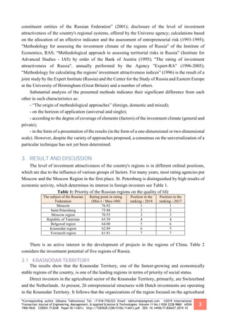 *Corresponding author (Oksana Takhumova) Tel: +7-918-7762323 Email: takhumoba@gmail.com ©2019 International
Transaction Journal of Engineering, Management, & Applied Sciences & Technologies. Volume 11 No.1 ISSN 2228-9860 eISSN
1906-9642 CODEN: ITJEA8 Paper ID:11A01J http://TUENGR.COM/V10A/11A01J.pdf DOI: 10.14456/ITJEMAST.2019.10
3
constituent entities of the Russian Federation” (2001); disclosure of the level of investment
attractiveness of the country's regional systems, offered by the Universe agency; calculations based
on the allocation of an effective indicator and the assessment of entrepreneurial risk (1993-1995);
"Methodology for assessing the investment climate of the regions of Russia" of the Institute of
Economics, RAS; “Methodological approach to assessing territorial risks in Russia” (Institute for
Advanced Studies - IAS) by order of the Bank of Austria (1995); "The rating of investment
attractiveness of Russia", annually performed by the Agency "Expert-RA" (1996-2005);
“Methodology for calculating the regions' investment attractiveness indices” (1996) is the result of a
joint study by the Expert Institute (Russia) and the Center for the Study of Russia and Eastern Europe
at the University of Birmingham (Great Britain) and a number of others.
Substantial analysis of the presented methods indicates their significant difference from each
other in such characteristics as:
- “The origin of methodological approaches” (foreign, domestic and mixed);
- on the horizon of application (universal and single);
- according to the degree of coverage of elements (factors) of the investment climate (general and
private);
- in the form of a presentation of the results (in the form of a one-dimensional or two-dimensional
scale). However, despite the variety of approaches proposed, a consensus on the universalization of a
particular technique has not yet been determined.
3. RESULT AND DISCUSSION
The level of investment attractiveness of the country's regions is in different ordinal positions,
which are due to the influence of various groups of factors. For many years, most rating agencies put
Moscow and the Moscow Region in the first place. St. Petersburg is distinguished by high results of
economic activity, which determines its interest in foreign investors see Table 1.
Table 1: Priority of the Russian regions on the quality of life
The subject of the Russian
Federation
Rating point in rating
(Min-1 / Max-100)
Position in the
ranking - 2018
Position in the
ranking - 2017
Moscow 76.92 1 1
Saint Petersburg 75.88 2 2
Moscow region 70.55 3 3
Republic of Tatarstan 65.59 4 4
Belgorod region 64.00 5 6
Krasnodar region 62.89 6 5
Voronezh region 61.81 7 7
There is an active interest in the development of projects in the regions of China. Table 2
considers the investment potential of five regions of Russia.
3.1 KRASNODAR TERRITORY
The results show that the Krasnodar Territory, one of the fastest-growing and economically
stable regions of the country, is one of the leading regions in terms of priority of social status.
Direct investors in the agricultural sector of the Krasnodar Territory, primarily, are Switzerland
and the Netherlands. At present, 26 entrepreneurial structures with Dutch investments are operating
in the Krasnodar Territory. It follows that the organizations of the region focused on the agricultural
 