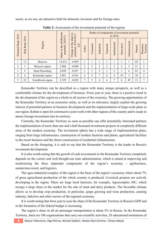 4 Oksana Takhumova, Olga Petrina, Michael Stadоlin, Natalia Klym-Eremina, Tatiana Matyas
sector, as we see, are attractive both for domestic investors and for foreign ones.
Table 2: Assessment of the investment potential of the regions
PotentialRank2018.
RiskRank2018
Region
Shareintheall-Russian
potential,2018,%
Changeinthesharein
potential,2018/2017,
p.p.
Ranks of components of investment potential
in 2018
Labor
Consumer
Industrial
Financial
Institutional
Innovative
Infrastructural
Natural
Resource
Tourism
1 13 Moscow 14.412 -0.099 1 1 1 1 1 1 1 84 1
2 1 Moscow region 5.860 -0.008 2 2 3 2 3 2 3 51 3
3 9 Saint Petersburg 4.949 0.297 3 3 2 3 2 3 6 85 4
4 4 Krasnodar region 2.981 0.104 4 4 7 4 4 18 5 30 2
5 22 Sverdlovsk region 2.529 -0.022 7 5 4 6 7 6 49 13 7
Krasnodar Territory can be described as a region with many unique prospects, as well as a
comfortable climate for the development of business. From year to year, there is a positive trend in
the development of the region as a whole in all sectors of the economy. The growing opportunities of
the Krasnodar Territory as an economic entity, as well as its relevance, largely explain the growing
interest of potential partners in business development and the implementation of large-scale plans in
our region. Kuban is open for constructive joint work with other regions of the country and is ready to
attract foreign investment into its territory.
Currently, the Krasnodar Territory as soon as possible can offer potentially interested partners
the implementation of more than one and a half thousand investment projects in completely different
areas of the modern economy. The investment sphere has a wide range of implementation plans,
ranging from large infrastructure, construction of modern factories and plants, agricultural facilities
to the resort business and the direct construction of residential infrastructure.
Based on the foregoing, it is safe to say that the Krasnodar Territory is the leader in Russia's
investment development.
It is also worth noting that the growth of cash investments in the Krasnodar Territory completely
depends on the correct and well-thought-out state administration, which is aimed at improving and
modernizing the three important components of the region’s economy - agribusiness,
sanatorium-resort, and logistics.
The agro-industrial complex of the region is the basis of the region’s economy where about 7%
of gross agricultural production of the whole country is produced. Livestock projects are actively
developing in the region. There are large local factories, for example, Agrocomplex JSC, which
occupy a large share in the market for the sale of meat and dairy products. The favorable climate
allows us to develop crop production, in particular, grape growing and wine production, canning
industry, bakeries and other sectors of the regional economy.
It is worth noting that from year to year the share of the Krasnodar Territory in Russia's GDP and
in the formation of the federal budget is increasing.
The region’s share in all air passenger transportation is about 5% in Russia. In the Krasnodar
Territory, there are 106 organizations that carry out scientific activities, 28 educational institutions of
 