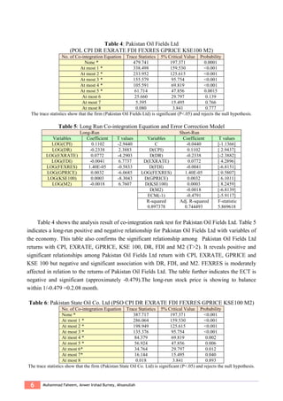 6 Muhammad Faheem, Anwer Irshad Burney, Ahsanullah
Table 4: Pakistan Oil Fields Ltd
(POL CPI DR EXRATE FDI FEXRES GPRICE KSE100 M2)
No. of Co-integration Equation Trace Statistics 5% Critical Value Probability
None * 479.741 197.371 0.0001
At most 1 * 338.498 159.530 <0.001
At most 2 * 233.952 125.615 <0.001
At most 3 * 155.579 95.754 <0.001
At most 4 * 105.591 69.819 <0.001
At most 5 * 61.714 47.856 0.0015
At most 6 25.660 29.797 0.139
At most 7 5.395 15.495 0.766
At most 8 0.080 3.841 0.777
The trace statistics show that the firm (Pakistan Oil Fields Ltd) is significant (P<.05) and rejects the null hypothesis.
Table 5: Long Run Co-integration Equation and Error Correction Model
Long-Run Short-Run
Variables Coefficient T values Variables Coefficient T values
LOG(CPI) 0.1102 -2.9440 C -0.0440 [-1.1366]
LOG(DR) -0.2338 2.3883 D(CPI) 0.1102 [ 2.9437]
LOG(EXRATE) 0.0772 -4.2903 D(DR) -0.2338 [-2.3882]
LOG(FDI) -0.0041 6.7737 D(EXRATE) 0.0772 [ 4.2896]
LOG(FEXRES) 1.40E-05 -0.5833 D(FDI) -0.0041 [-6.8151]
LOG(GPRICE) 0.0032 -6.0685 LOG(FEXRES) 1.40E-05 [ 0.5807]
LOG(KSE100) 0.0003 -8.3043 D(GPRICE) 0.0032 [ 6.1011]
LOG(M2) -0.0018 6.7607 D(KSE100) 0.0003 [ 8.2459]
D(M2) -0.0018 [-6.8139]
ECM(-1) -0.4791 [-5.9117]
R-squared
0.897378
Adj. R-squared
0.744493
F-statistic
5.869618
Table 4 shows the analysis result of co-integration rank test for Pakistan Oil Fields Ltd. Table 5
indicates a long-run positive and negative relationship for Pakistan Oil Fields Ltd with variables of
the economy. This table also confirms the significant relationship among Pakistan Oil Fields Ltd
returns with CPI, EXRATE, GPRICE, KSE 100, DR, FDI and M2 (T>2). It reveals positive and
significant relationships among Pakistan Oil Fields Ltd return with CPI, EXRATE, GPRICE and
KSE 100 but negative and significant association with DR, FDI, and M2. FEXRES is moderately
affected in relation to the returns of Pakistan Oil Fields Ltd. The table further indicates the ECT is
negative and significant (approximately -0.479).The long-run stock price is showing to balance
within 1/-0.479 =0.2.08 month.
Table 6: Pakistan State Oil Co. Ltd (PSO CPI DR EXRATE FDI FEXRES GPRICE KSE100 M2)
No. of Co-integration Equation Trace Statistics 5% Critical Value Probability
None * 387.717 197.371 <0.001
At most 1 * 286.064 159.530 <0.001
At most 2 * 198.949 125.615 <0.001
At most 3 * 135.376 95.754 <0.001
At most 4 * 84.379 69.819 0.002
At most 5 * 56.924 47.856 0.006
At most 6* 34.764 29.797 0.012
At most 7* 16.144 15.495 0.040
At most 8 0.018 3.841 0.893
The trace statistics show that the firm (Pakistan State Oil Co. Ltd) is significant (P<.05) and rejects the null hypothesis.
 
