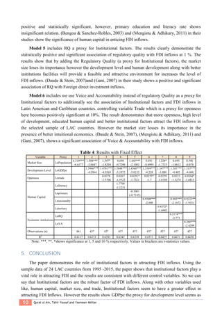 10 Qurat ul Ain, Tahir Yousaf and Yasmeen Akhtar
positive and statistically significant, however, primary education and literacy rate shows
insignificant relation. (Bengoa & Sanchez-Robles, 2003) and (Mengistu & Adhikary, 2011) in their
studies show the significance of human capital in enticing FDI inflows.
Model 5 includes RQ a proxy for Institutional factors. The results clearly demonstrate the
statistically positive and significant association of regulatory quality with FDI inflows at 1 %. The
results show that by adding the Regulatory Quality (a proxy for Institutional factors), the market
size loses its importance however the development level and human development along with better
institutions facilities will provide a feasible and attractive environment for increases the level of
FDI inflows. (Daude & Stein, 2007)and (Gani, 2007) in their study shows a positive and significant
association of RQ with Foreign direct investment inflows.
Model 6 includes we use Voice and Accountability instead of regulatory Quality as a proxy for
Institutional factors to additionally see the association of Institutional factors and FDI inflows in
Latin American and Caribbean countries. controlling variable Trade which is a proxy for openness
here becomes positively significant at 10%. The result demonstrates that more openness, high level
of development, educated human capital and better institutional factors attract the FDI inflows in
the selected sample of LAC countries. However the market size losses its importance in the
presence of better intuitional economics. (Daude & Stein, 2007), (Mengistu & Adhikary, 2011) and
(Gani, 2007), shows a significant association of Voice & Accountability with FDI inflows.
Table 4: Results with Fixed Effect
Variable Proxy 1 2 3 4 5 6 7 8 9
Market Size LnPopulation
4.319*** 1.588*** 1.397* 0.698 1.445*** 0.491 1.228* 0.695 0.596
-6.6177 -2.0647 -1.8204 -0.7298 -2.1002 -0.6995 -1.7315 -1.0612 -0.878
Development Level LnGDPpc
1.3946*** 1.4781*** 1.5048*** 1.4560*** 1.3149*** 1.347*** 1.301*** 1.315***
-4.2964 -4.9369 -5.1872 -5.0155 -4.258 -3.800 -4.405 -4.488
Openness Lntrade
0.0278 0.0267 0.0291* 0.0255* 0.0259 0.0223 0.0264*
-1.5706 -1.5523 -1.7321 -1.7 -1.6188 -1.5274 -1.6815
Human Capital
Lnliteracy
1.7799
-1.1231
Lnprimary
-0.3001
(-0.7145)
Lnsecoundry
0.9508*** 0.985*** 0.9223**
-2.008 -2.1672 -1.9331
Lntertiary
0.8532*
-1.6902
Economic institutions
LnRQ
0.2174***
-2.773
LnVA
0.260***
-2.4299
Observations (n) 441 437 437 437 437 437 437 437 437
R2
0.4117 0.6153 0.6292 0.6347 0.6339 0.6571 0.6425 0.6671 0.6658
Note: ***, **, *shows significance at 1, 5 and 10 % respectively. Values in brackets are t-statistics values.
5. CONCLUSION
The paper demonstrates the role of institutional factors in attracting FDI inflows. Using the
sample data of 24 LAC countries from 1995 -2015, the paper shows that institutional factors play a
vital role in attracting FDI and the results are consistent with different control variables. So we can
say that Institutional factors are the robust factor of FDI inflows. Along with other variables used
like, human capital, market size, and trade, Institutional factors seem to have a greater effect in
attracting FDI Inflows. However the results show GDPpc the proxy for development level seems as
 