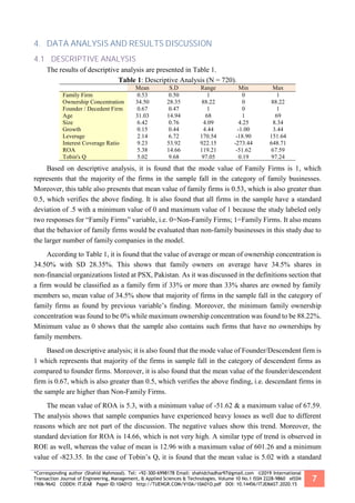 *Corresponding author (Shahid Mahmood). Tel: +92-300-6998178 Email: shahidchadhar97@gmail.com ©2019 International
Transaction Journal of Engineering, Management, & Applied Sciences & Technologies. Volume 10 No.1 ISSN 2228-9860 eISSN
1906-9642 CODEN: ITJEA8 Paper ID:10A01O http://TUENGR.COM/V10A/10A01O.pdf DOI: 10.14456/ITJEMAST.2020.15
7
4. DATA ANALYSIS AND RESULTS DISCUSSION
4.1 DESCRIPTIVE ANALYSIS
The results of descriptive analysis are presented in Table 1.
Table 1: Descriptive Analysis (N = 720).
Mean S.D Range Min Max
Family Firm 0.53 0.50 1 0 1
Ownership Concentration 34.50 28.35 88.22 0 88.22
Founder / Decedent Firm 0.67 0.47 1 0 1
Age 31.03 14.94 68 1 69
Size 6.42 0.76 4.09 4.25 8.34
Growth 0.15 0.44 4.44 -1.00 3.44
Leverage 2.14 6.72 170.54 -18.90 151.64
Interest Coverage Ratio 9.23 53.92 922.15 -273.44 648.71
ROA 5.38 14.66 119.21 -51.62 67.59
Tobin's Q 5.02 9.68 97.05 0.19 97.24
Based on descriptive analysis, it is found that the mode value of Family Firms is 1, which
represents that the majority of the firms in the sample fall in the category of family businesses.
Moreover, this table also presents that mean value of family firms is 0.53, which is also greater than
0.5, which verifies the above finding. It is also found that all firms in the sample have a standard
deviation of .5 with a minimum value of 0 and maximum value of 1 because the study labeled only
two responses for “Family Firms” variable, i.e. 0=Non-Family Firms; 1=Family Firms. It also means
that the behavior of family firms would be evaluated than non-family businesses in this study due to
the larger number of family companies in the model.
According to Table 1, it is found that the value of average or mean of ownership concentration is
34.50% with SD 28.35%. This shows that family owners on average have 34.5% shares in
non-financial organizations listed at PSX, Pakistan. As it was discussed in the definitions section that
a firm would be classified as a family firm if 33% or more than 33% shares are owned by family
members so, mean value of 34.5% show that majority of firms in the sample fall in the category of
family firms as found by previous variable’s finding. Moreover, the minimum family ownership
concentration was found to be 0% while maximum ownership concentration was found to be 88.22%.
Minimum value as 0 shows that the sample also contains such firms that have no ownerships by
family members.
Based on descriptive analysis; it is also found that the mode value of Founder/Descendent firm is
1 which represents that majority of the firms in sample fall in the category of descendent firms as
compared to founder firms. Moreover, it is also found that the mean value of the founder/descendent
firm is 0.67, which is also greater than 0.5, which verifies the above finding, i.e. descendant firms in
the sample are higher than Non-Family Firms.
The mean value of ROA is 5.3, with a minimum value of -51.62 & a maximum value of 67.59.
The analysis shows that sample companies have experienced heavy losses as well due to different
reasons which are not part of the discussion. The negative values show this trend. Moreover, the
standard deviation for ROA is 14.66, which is not very high. A similar type of trend is observed in
ROE as well, whereas the value of mean is 12.96 with a maximum value of 601.26 and a minimum
value of -823.35. In the case of Tobin’s Q, it is found that the mean value is 5.02 with a standard
 