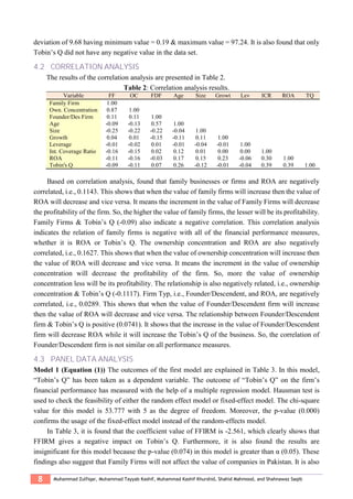 8 Muhammad Zulfiqar, Muhammad Tayyab Kashif, Muhammad Kashif Khurshid, Shahid Mahmood, and Shahnawaz Saqib
deviation of 9.68 having minimum value = 0.19 & maximum value = 97.24. It is also found that only
Tobin’s Q did not have any negative value in the data set.
4.2 CORRELATION ANALYSIS
The results of the correlation analysis are presented in Table 2.
Table 2: Correlation analysis results.
Variable FF OC FDF Age Size Growt Lev ICR ROA TQ
Family Firm 1.00
Own. Concentration 0.87 1.00
Founder/Des Firm 0.11 0.11 1.00
Age -0.09 -0.13 0.57 1.00
Size -0.25 -0.22 -0.22 -0.04 1.00
Growth 0.04 0.01 -0.15 -0.11 0.11 1.00
Leverage -0.01 -0.02 0.01 -0.01 -0.04 -0.01 1.00
Int. Coverage Ratio -0.16 -0.15 0.02 0.12 0.01 0.00 0.00 1.00
ROA -0.11 -0.16 -0.03 0.17 0.15 0.23 -0.06 0.30 1.00
Tobin's Q -0.09 -0.11 0.07 0.26 -0.12 -0.01 -0.04 0.39 0.39 1.00
Based on correlation analysis, found that family businesses or firms and ROA are negatively
correlated, i.e., 0.1143. This shows that when the value of family firms will increase then the value of
ROA will decrease and vice versa. It means the increment in the value of Family Firms will decrease
the profitability of the firm. So, the higher the value of family firms, the lesser will be its profitability.
Family Firms & Tobin’s Q (-0.09) also indicate a negative correlation. This correlation analysis
indicates the relation of family firms is negative with all of the financial performance measures,
whether it is ROA or Tobin’s Q. The ownership concentration and ROA are also negatively
correlated, i.e., 0.1627. This shows that when the value of ownership concentration will increase then
the value of ROA will decrease and vice versa. It means the increment in the value of ownership
concentration will decrease the profitability of the firm. So, more the value of ownership
concentration less will be its profitability. The relationship is also negatively related, i.e., ownership
concentration & Tobin’s Q (-0.1117). Firm Typ, i.e., Founder/Descendent, and ROA, are negatively
correlated, i.e., 0.0289. This shows that when the value of Founder/Descendent firm will increase
then the value of ROA will decrease and vice versa. The relationship between Founder/Descendent
firm & Tobin’s Q is positive (0.0741). It shows that the increase in the value of Founder/Descendent
firm will decrease ROA while it will increase the Tobin’s Q of the business. So, the correlation of
Founder/Descendent firm is not similar on all performance measures.
4.3 PANEL DATA ANALYSIS
Model 1 (Equation (1)) The outcomes of the first model are explained in Table 3. In this model,
“Tobin’s Q” has been taken as a dependent variable. The outcome of “Tobin’s Q” on the firm’s
financial performance has measured with the help of a multiple regression model. Hausman test is
used to check the feasibility of either the random effect model or fixed-effect model. The chi-square
value for this model is 53.777 with 5 as the degree of freedom. Moreover, the p-value (0.000)
confirms the usage of the fixed-effect model instead of the random-effects model.
In Table 3, it is found that the coefficient value of FFIRM is -2.561, which clearly shows that
FFIRM gives a negative impact on Tobin’s Q. Furthermore, it is also found the results are
insignificant for this model because the p-value (0.074) in this model is greater than α (0.05). These
findings also suggest that Family Firms will not affect the value of companies in Pakistan. It is also
 