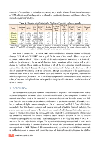 8 Hina Affandi, Qaisar Ali Malik
outcomes of test statistics by providing more conservative results. We can depend on the importance
of ECM, which is significantly negative in all models, entailing the long-run equilibrium values of the
mutually interacting variables.
Table 6: Characteristics Statistics for Nonlinear Financial Inclusion Models
Country
Statistics
(F)
ECMt-1
LM
Test
RESET
Test
Test for
Normality
CUSUM
Stability
Test
CUSUM
SQ
Stability
Test
Wald S
Test
Wald L
Test
Adjusted
R2
Bulgaria 3.459* -0.906* 1.480 3.005 0.278 S S 2.773 0.097 0.59
Croatia 4.906 -0.182 24.235 1.009* 0.373 S US 2.992 17.009* 0.84
Kosovo 2.691 -0.869* 6.893 3.020* 1.675 S S 3.861** 1.222 0.54
Macedonia 2.269 -0.478* 0.605 215.801 US S 1.105 0.057 0.31
Romania 11.27* -0.631* 16.693 0.796* 0.316 S S 7.923* 1.032 0.96
Albania 4.654* -0.030* 0.219 0.509 3.615 S S 4.218 11.728*** 0.68
According to Pesaranet. al (2001), the table above illustrates the exogenous variables. The F-test upper bound critical
value is 3.77 and 4.35. LM is the abbreviation used for the lag range multiplier test. The critical values are used for the
wald test. RESET is Ramsey’s test for any misspecification.
For most of the models, LM and RESET stand unsubstantial showing constant estimations
through CUSUM and CUSUMSQ and a good fit for most of the models. Three categories of
asymmetry acknowledged by Shin et al. (2014); including adjustment asymmetry is arbitrated by
analyzing the change over the period of short-run factors associated with a positive and negative
change in variables. These tracks are dissimilar in all of the six economies studied; sustaining
asymmetrical adjustment. The second category of asymmetry is also linked to short run and is called
impact asymmetry to estimate short-run variations. Though in the majority of the economies and
countries under study it was observed that short-run estimates vary in magnitude, direction and
statistical significance, Shin et al. (2014) advocated using the Wald test to establish if the cumulative
effect of short-run multipliers linked to the positive change is unlike the same cumulative effect of
negative change.
5. CONCLUSION
Inclusion financially is often supposed to have the most imperative function in financial market
expansion progression. In the last decade, Balkan economies seem to have exasperated to improve the
concentration of the financial inclusion and incorporate the international financial market into their
local financial system and consequently accomplish superior growth economically. Unluckily, there
has been observed slight concentration given to the acceptance of established financial inclusion,
particularly, how the shadow economy and financial outreach affect the financial inclusion. The
present study checks and measures the intensity and magnitude of influence that shadow economy
creates on financial inclusion on the one side, and on the other side it also measures and estimates and
test empirically that how the financial outreach affects financial inclusion in the six selected
economies for the purpose of this study. To attain the objectives of the study time frame of 2011-2017
was taken for data collection and analysis. The asymmetrical co-integration approach is used, which
commences non-linearity in the specification of the model. The contemporary nonlinear approach
co-integration (i.e., NARDL) is used. The results of the study recommend that for Balkan countries it
is highly significant to manage and control the issue of financial inclusion alongside the shadow
 