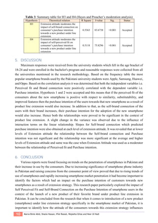 10 Marva Binte Abid, Shazia Hassan, Iffat Rasool, Wajeeha Ghias and Noor Ul Hadi
Table 3: Summary table for H3 and H4 (Hayes and Preacher’s moderation analysis)
Hypothesis Theoretical relation R Square f-value Sig. Status
H3 Extension attitude moderates the
impact of self-brand connection on
consumer’s purchase intention
towards a new product under line
extension.
0.5363 83.6738 <0.001 Accepted
H4 Extension attitude moderates the
impact of self-perceived fit on
consumer’s purchase intention
towards a new product under line
extension
0.5118 75.8296 <0.001 Accepted
5. DISCUSSION
Maximum responses were received from the university students which fell in the age bracket of
18-24 and were enrolled in the bachelor's program and reasonable responses were collected from all
the universities mentioned in the research methodology. Based on the frequency table the most
popular smartphone brands used by the Pakistani university students were Apple, Samsung, Huawei,
and Oppo. Based on the correlation analysis it was determined that both the independent variables i.e.
Perceived fit and Brand connection were positively correlated with the dependent variable i.e.
Purchase intention. Hypothesis 1 and 2 were accepted and this means that if the perceived fit of the
consumers about the new smartphone is positive with respect to similarity, substitutability, and
improved features then the purchase intention of the users towards that new smartphone as a result of
product line extension would also increase. In addition to that, as the self-brand connection of the
users with their brand increases, their purchase intention for the adoption of the new smartphone
would also increase. Hence both the relationships were proved to be significant in the context of
product line extension. A slight change in the variance was observed due to the influence of
interaction terms on the linear relationship. Slopes for Self-brand connection which predicted
purchase intention were also obtained at each level of extension attitude. It was revealed that at lower
levels of Extension attitude the relationship between the Self-brand connection and Purchase
intention was not significant and the relationship was more significant at the average and higher
levels of Extension attitude and same was the case when Extension Attitude was used as a moderator
between the relationship of Perceived fit and Purchase intention.
6. CONCLUSION
Various reports were found focusing on trends on the penetration of smartphones in Pakistan and
their increase in use by the consumers. Due to increasing significance of smartphone phone industry
in Pakistan and raising concerns from the consumer point of view proved that due to rising trends of
use of smartphones and rapidly increasing smartphone market penetration it had become important to
identify the factors which had an impact on the purchase intention of customers towards new
smartphones as a result of extension strategy. This research paper particularly explored the impact of
Self Perceived Fit and Self-Brand Connection on the Purchase Intention of smartphone users in the
context of the launch of a new product of their favorite brand under product line extension in
Pakistan. It can be concluded from the research that when it comes to introduction of a new product
(smartphone) under line extension strategy specifically in the smartphone market of Pakistan, it is
important to identify how the attitude of the consumers towards this extension strategy influences
 