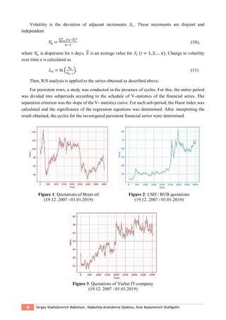 4 Sergey Vladislavovich Makletsov, Nadezhda Anatolevna Opokina, Ilnar Kasiymovich Shafigullin
Volatility is the deviation of adjacent increments 𝑆𝑖 . These increments are disjoint and
independent:
𝑉𝑛 =
∑ (𝑆𝑖−𝑆)2𝑛
𝑖=1
𝑛−1
(10),
where 𝑉𝑛 is dispersion for n days, 𝑆 is an average value for 𝑆𝑖 (𝑖 = 1, 2, … 𝑛). Change in volatility
over time n is calculated as
𝐿 𝑛 = ln (
𝑉𝑛
𝑉𝑛−1
). (11)
Then, R/S analysis is applied to the series obtained as described above.
For persistent rows, a study was conducted in the presence of cycles. For this, the entire period
was divided into subperiods according to the schedule of V-statistics of the financial series. The
separation criterion was the slope of the V- statistics curve. For each sub-period, the Hurst index was
calculated and the significance of the regression equations was determined. After interpreting the
result obtained, the cycles for the investigated persistent financial series were determined.
Figure 1: Quotations of Brent oil
(19.12. 2007 - 01.01.2019)
Figure 2: USD / RUB quotations
(19.12. 2007 - 01.01.2019)
Figure 3: Quotations of ViaSat IT-company
(19.12. 2007 - 01.01.2019)
 