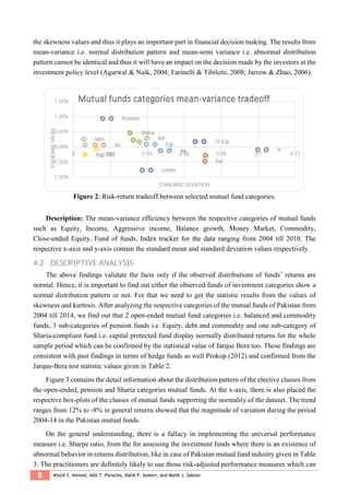 8 Wajid S. Ahmed, Adil T. Paracha, Malik F. Azeem, and Malik J. Saboor
the skewness values and thus it plays an important part in financial decision making. The results from
mean-variance i.e. normal distribution pattern and mean-semi variance i.e. abnormal distribution
pattern cannot be identical and thus it will have an impact on the decision made by the investors at the
investment policy level (Agarwal & Naik, 2004; Farinelli & Tibiletti, 2008; Jarrow & Zhao, 2006).
Figure 2: Risk-return tradeoff between selected mutual fund categories.
Description: The mean-variance efficiency between the respective categories of mutual funds
such as Equity, Income, Aggressive income, Balance growth, Money Market, Commodity,
Close-ended Equity, Fund of funds, Index tracker for the data ranging from 2004 till 2010. The
respective x-axis and y-axis contain the standard mean and standard deviation values respectively.
4.2 DESCRIPTIVE ANALYSIS
The above findings validate the facts only if the observed distributions of funds’ returns are
normal. Hence, it is important to find out either the observed funds of investment categories show a
normal distribution pattern or not. For that we need to get the statistic results from the values of
skewness and kurtosis. After analyzing the respective categories of the mutual funds of Pakistan from
2004 till 2014, we find out that 2 open-ended mutual fund categories i.e. balanced and commodity
funds, 3 sub-categories of pension funds i.e. Equity, debt and commodity and one sub-category of
Sharia-compliant fund i.e. capital protected fund display normally distributed returns for the whole
sample period which can be confirmed by the statistical value of Jarque Bera too. These findings are
consistent with past findings in terms of hedge funds as well Prokop (2012) and confirmed from the
Jarque-Bera test statistic values given in Table 2.
Figure 3 contains the detail information about the distribution pattern of the elective classes from
the open-ended, pension and Sharia categories mutual funds. At the x-axis, there is also placed the
respective box-plots of the classes of mutual funds supporting the normality of the dataset. The trend
ranges from 12% to -8% in general returns showed that the magnitude of variation during the period
2004-14 in the Pakistan mutual funds.
On the general understanding, there is a fallacy in implementing the universal performance
measure i.e. Sharpe ratio, from the for assessing the investment funds where there is an existence of
abnormal behavior in returns distribution, like in case of Pakistan mutual fund industry given in Table
3. The practitioners are definitely likely to use those risk-adjusted performance measures which can
EqtInc
Mm
Agg. INC
Aa
Bal
Comm
Fof
It
Sharia
CE-Eqt
Pension
-1.00%
-0.50%
0.00%
0.50%
1.00%
1.50%
0 0.02 0.04 0.06 0.08 0.1 0.12
STANDARDMEAN
STANDARD DEVIATION
Mutual funds categories mean-variance tradeoff
 