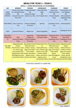Issue 12/Page 19
MENU FOR YEAR 3 - YEAR 6
MENU 1 (WEEK BEGINNING 24 NOVEMBER)
DAY MONDAY TUESDAY WEDNESDAY THURSDAY FRIDAY
MAIN
COURSE
CHOOSE 1
Honey Lime Chick-
en, Sautéed Potato
OR
Braised Tofu with
Pork, Rice
Cottage Pie-Beef
OR
Chicken & Vege-
table Curry, Rice
Pasta with Pork
Balls
OR
Fish Teriyaki, Rice
Roast Pork,
Mashed Potato
OR
Chicken Noodle
Soup
Fish Goujons, Po-
tato Wedges
OR
Minced Beef &
Vegetable Stew,
Rice
VEGETABLES Choy sum & Car-
rots
Chinese Cabbage
& Carrots
Spinach Long Beans & Car-
rots
Morning Glory
SOUP Spinach & Melon Watercress Mixed Vegetable Spinach
Cabbage & Carrot
FOR VEGE-
TARIAN ON-
LY
Dhal
Spinach & Melon
Soup
Vegetarian
Cottage Pie
Chinese Cabbage
& Carrots
Pasta Napolitana
Chickpeas Salad
Vegetarian Noo-
dle Soup
Long Beans & Car-
rots
Tofu & Vegetable
Stew, Rice
Cabbage & Carrot
Soup
DELI BAR
OPTION
Baguette/Jacket
Potato
fill with ham, chick-
en, cheese, egg,
tuna mayonnaise,
baked beans, peas
& bolognese sauce
Served with Salad
Bun/Jacket Potato
filled with ham,
chicken, cheese,
egg, tuna mayon-
naise, baked
beans, peas & bo-
lognese sauce
Served with Salad
Wrap/Jacket Pota-
to
filled with bacon,
ham, chicken, egg,
cheese, tuna may-
onnaise, baked
beans, peas & bo-
lognese sauce
Served with Salad
Bun/Jacket Potato
filled with ham,
chicken, cheese,
egg, tuna mayon-
naise, baked
beans,
peas & bolognese
sauce
Served with Salad
Baguette/Jacket
Potato
filled with ham,
chicken, cheese,
egg, tuna mayon-
naise, baked
beans, peas &
bolognese sauce
Served with Salad
Fresh Fruits & Salad Bar are available daily
 