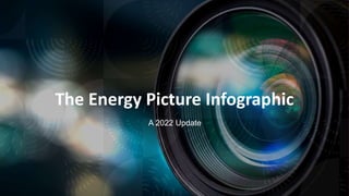 The Energy Picture Infographic
A 2022 Update
 