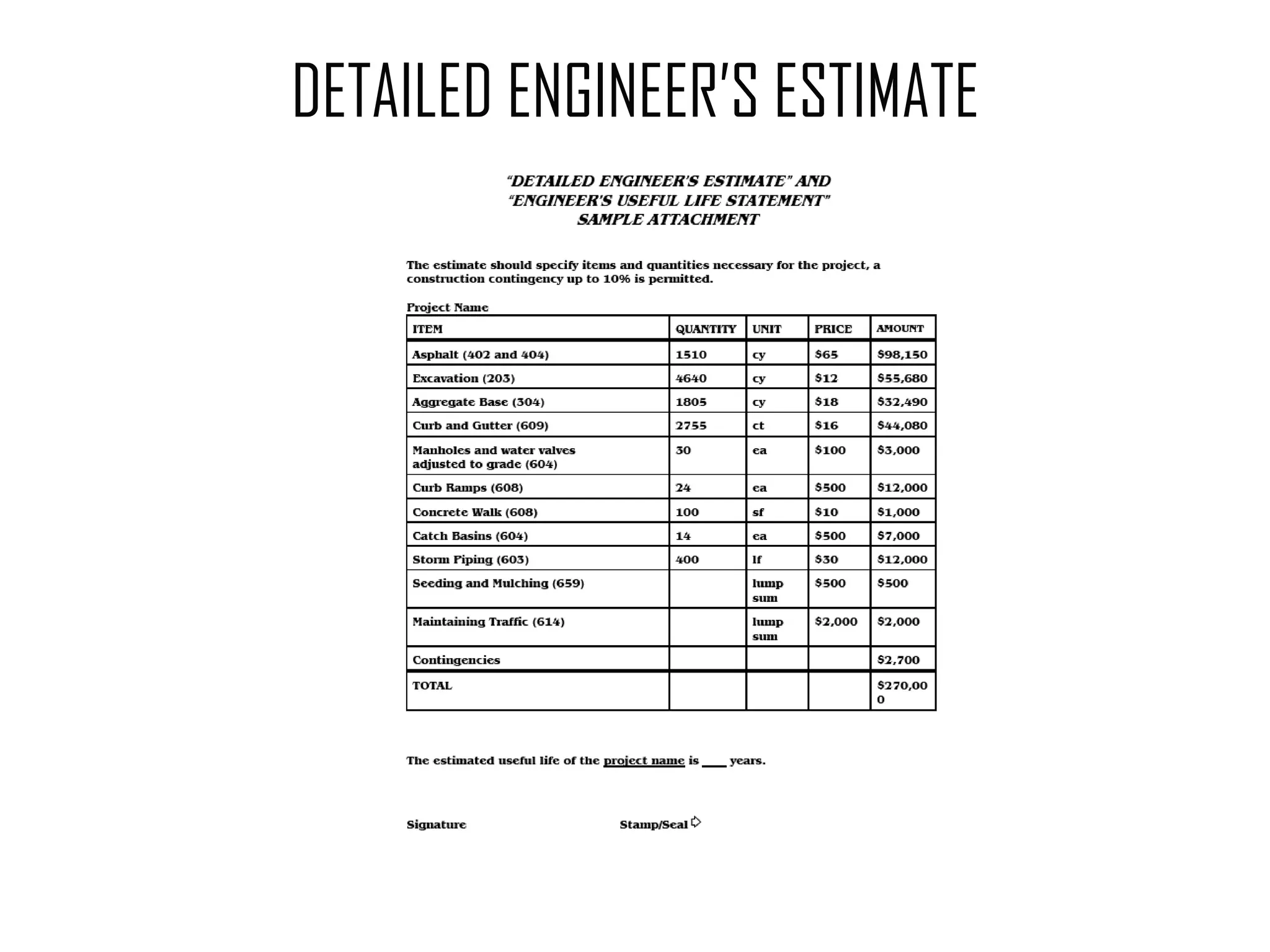 DETAILED ENGINEER’S ESTIMATE 