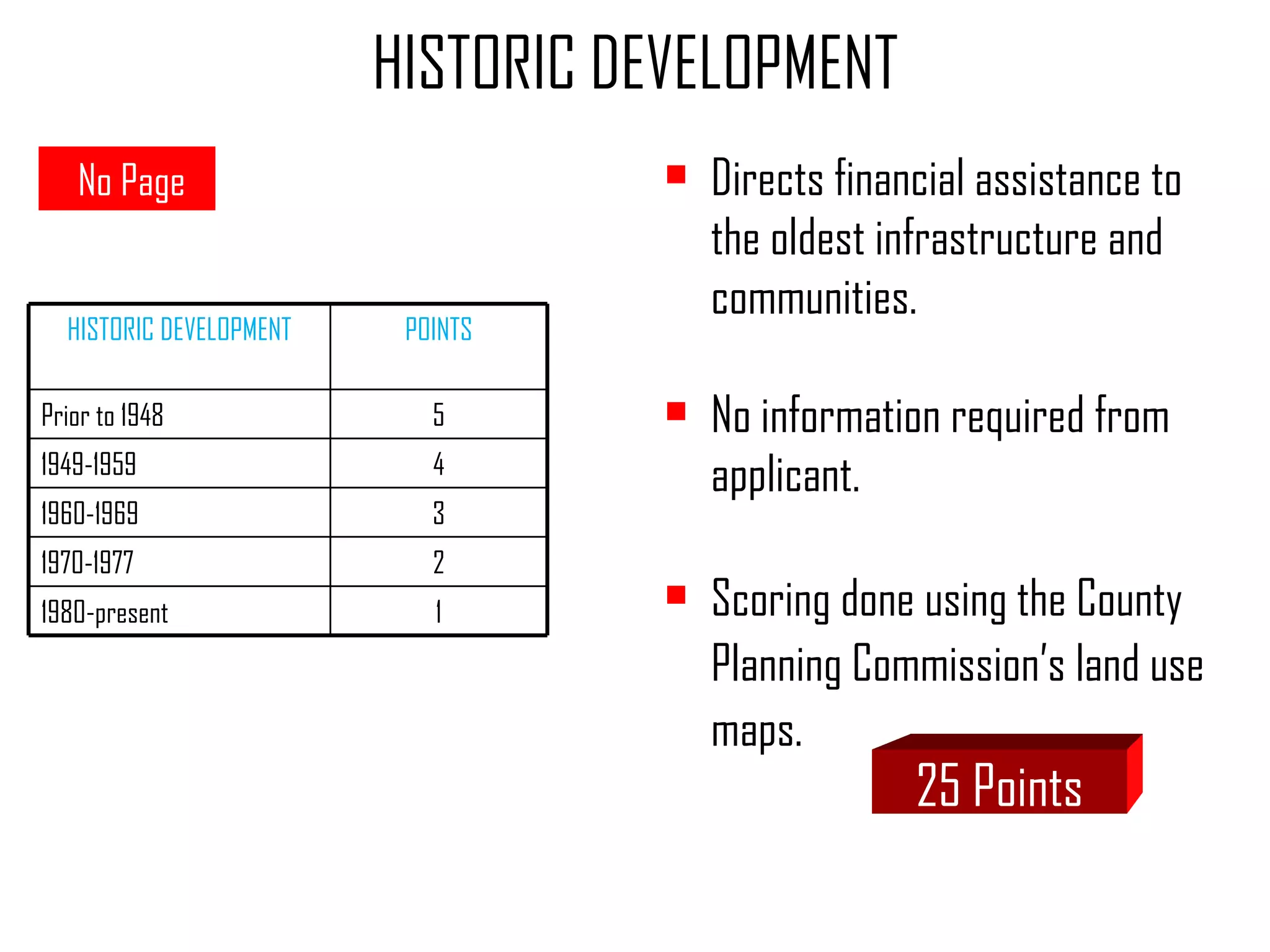 HISTORIC DEVELOPMENT Directs financial assistance to the oldest infrastructure and communities. No information required from applicant. Scoring done using the County Planning Commission’s land use maps. 25 Points No Page HISTORIC DEVELOPMENT POINTS Prior to 1948 5 1949-1959 4 1960-1969 3 1970-1977 2 1980-present 1 