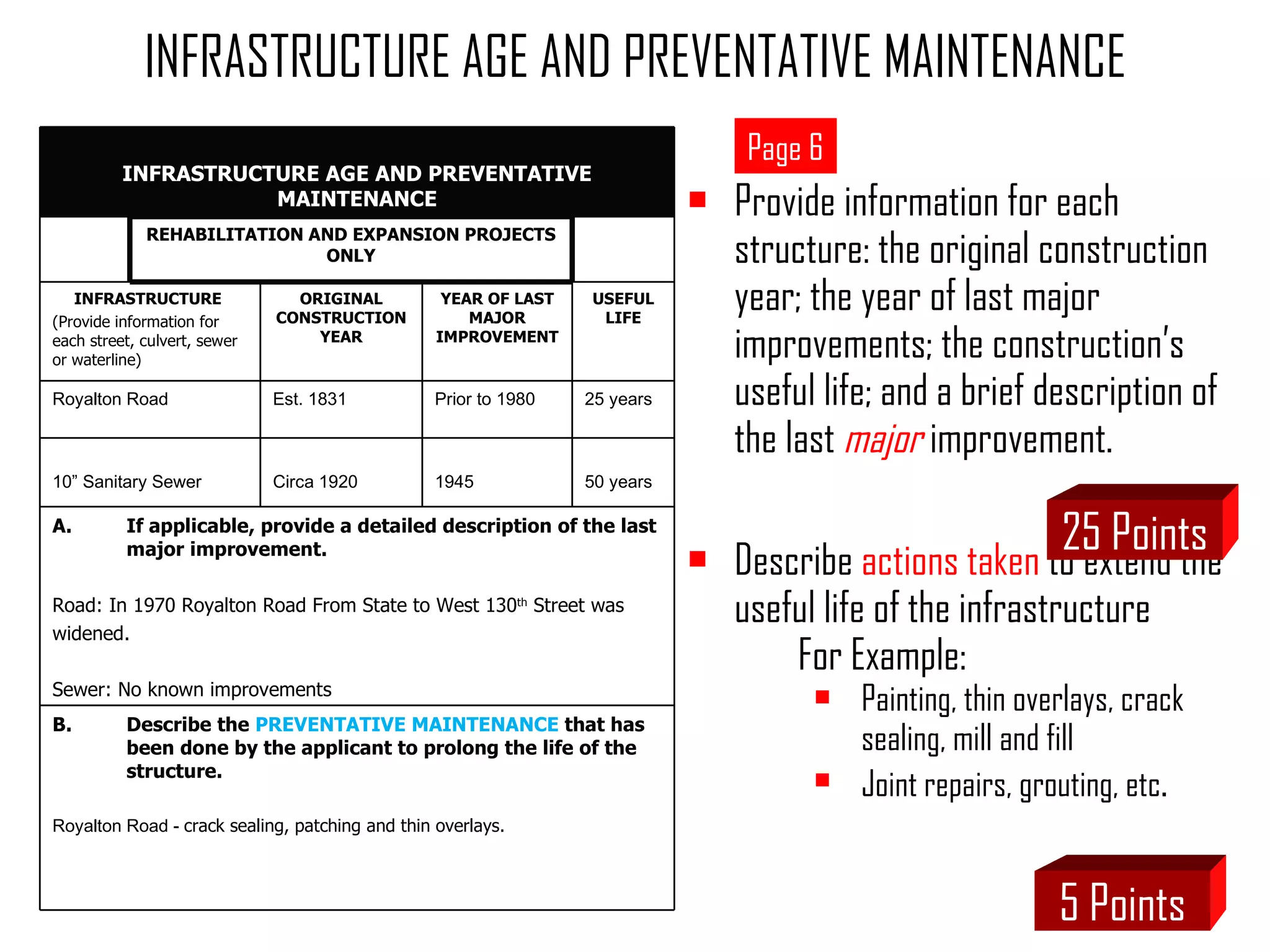 INFRASTRUCTURE AGE AND PREVENTATIVE MAINTENANCE Provide information for each structure: the original construction year; the year of last major improvements; the construction’s useful life; and a brief description of the last   major   improvement. Describe  actions taken  to extend the useful life of the infrastructure For Example: Painting, thin overlays, crack sealing, mill and fill  Joint repairs, grouting, etc . 25 Points Page 6 5 Points INFRASTRUCTURE AGE AND PREVENTATIVE MAINTENANCE REHABILITATION AND EXPANSION PROJECTS ONLY INFRASTRUCTURE  (Provide information for  each street, culvert, sewer or waterline) ORIGINAL CONSTRUCTION YEAR YEAR OF LAST MAJOR IMPROVEMENT USEFUL LIFE Royalton Road Est. 1831 Prior to 1980 25 years 10” Sanitary Sewer Circa 1920 1945 50 years A. If applicable, provide a detailed description of the last major improvement. Road: In 1970 Royalton Road From State to West 130 th  Street was  widened. Sewer: No known improvements B. Describe the  PREVENTATIVE MAINTENANCE  that has been done by the applicant to prolong the life of the structure. Royalton Road -  crack sealing, patching and thin overlays. 