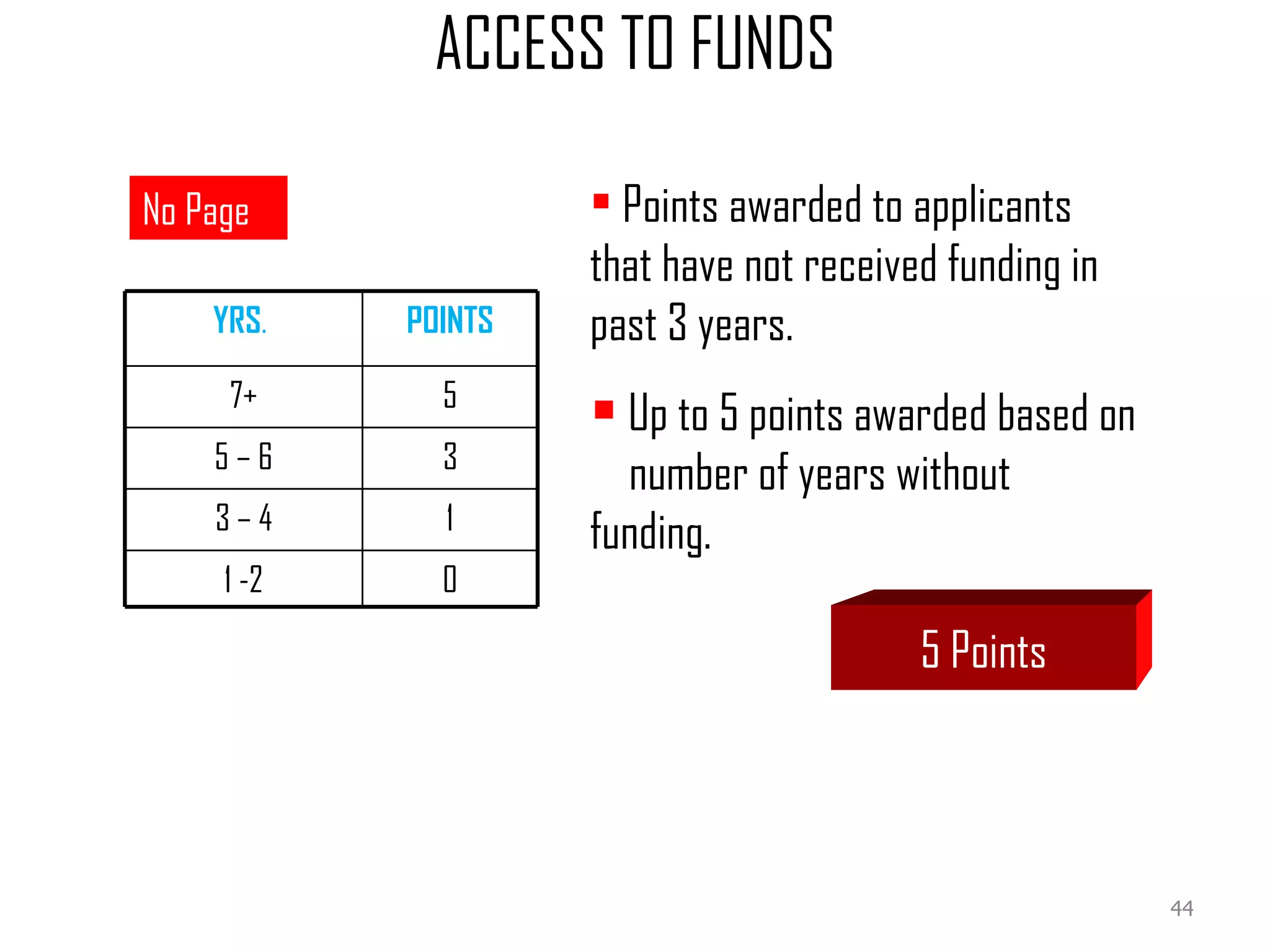 ACCESS TO FUNDS Points awarded to applicants  that have not received funding in  past 3 years. Up to 5 points awarded based on  number of years without  funding. 5 Points No Page  YRS .  POINTS 7+ 5 5 – 6 3 3 – 4 1 1 -2 0 