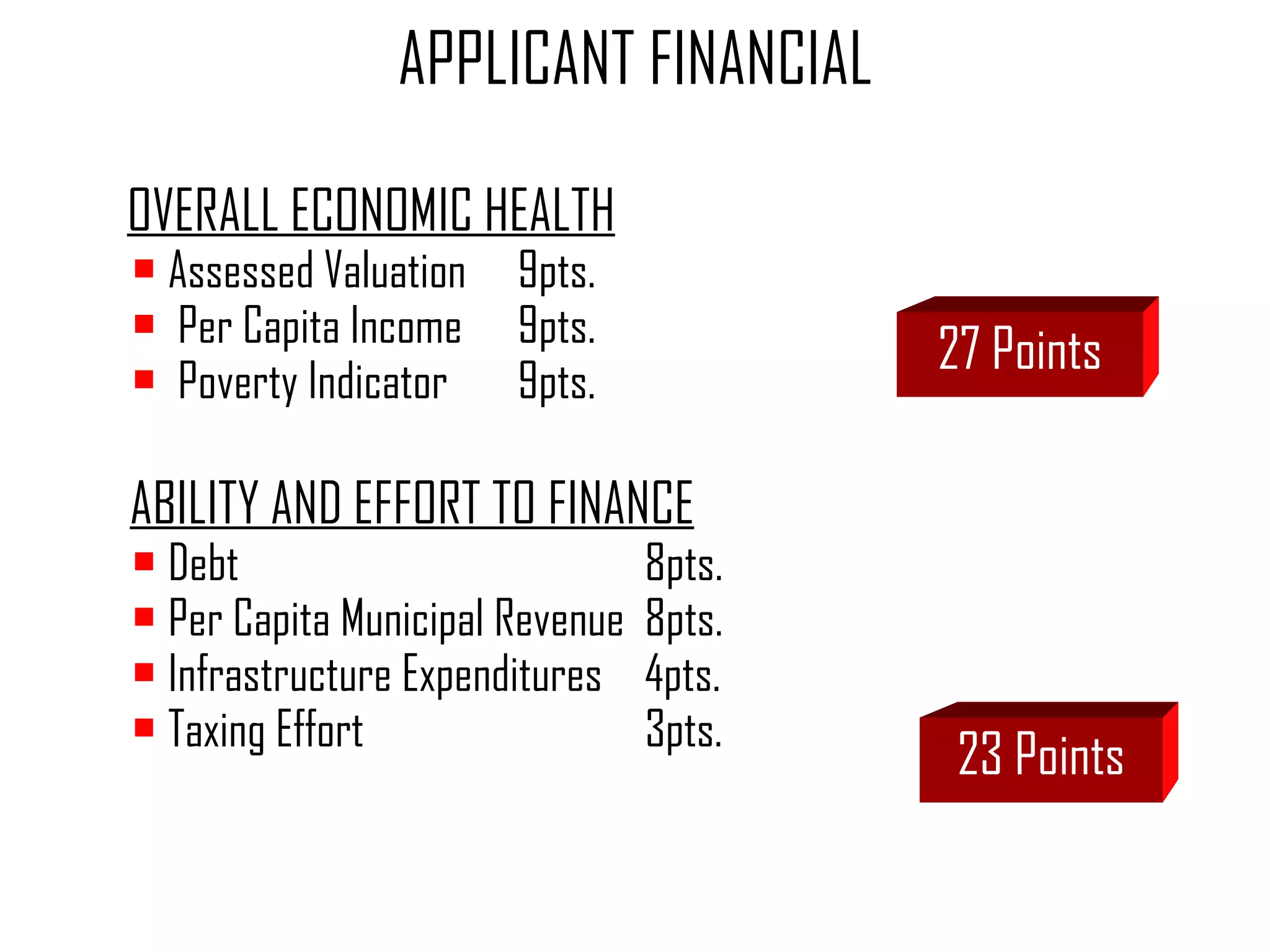APPLICANT FINANCIAL OVERALL ECONOMIC HEALTH Assessed Valuation  9pts. Per Capita Income  9pts. Poverty Indicator  9pts. ABILITY AND EFFORT TO FINANCE Debt    8pts. Per Capita Municipal Revenue  8pts. Infrastructure Expenditures  4pts.  Taxing Effort   3pts. 27 Points 23 Points 