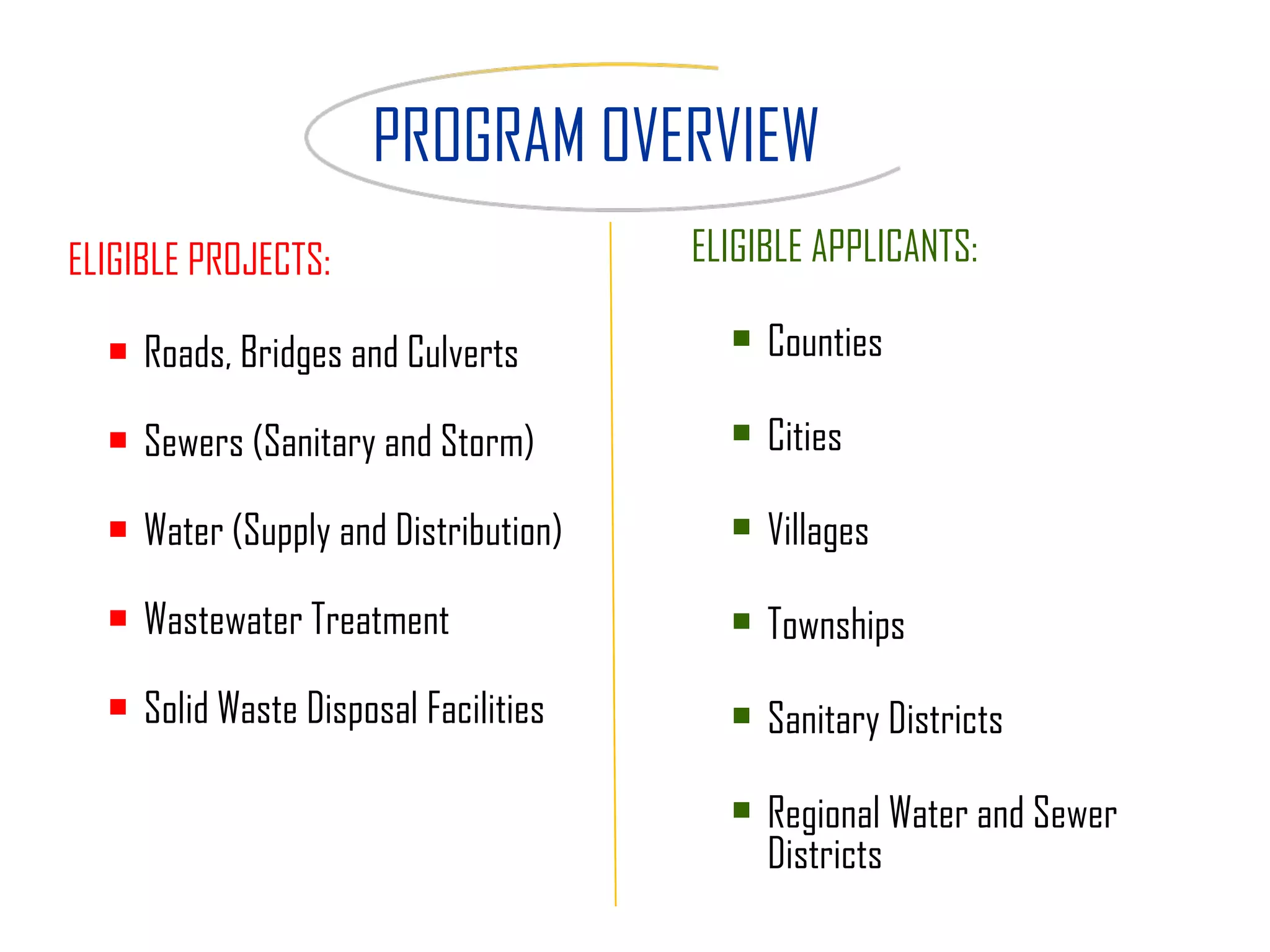 ELIGIBLE PROJECTS: Roads, Bridges and Culverts Sewers (Sanitary and Storm) Water (Supply and Distribution) Wastewater Treatment Solid Waste Disposal Facilities PROGRAM OVERVIEW ELIGIBLE APPLICANTS: Counties Cities Villages Townships Sanitary Districts Regional Water and Sewer Districts 