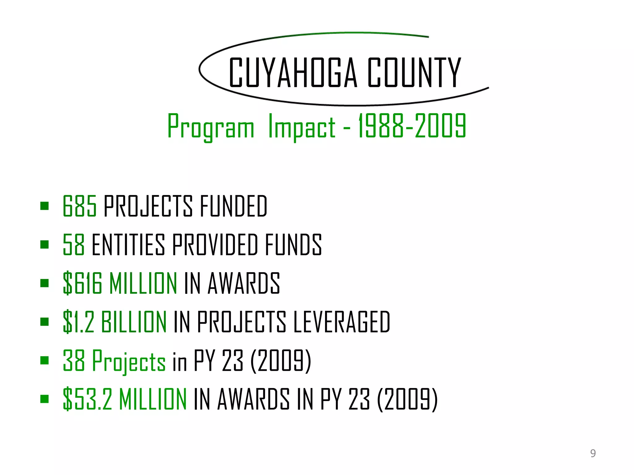 CUYAHOGA COUNTY  Program  Impact - 1988-2009 685  PROJECTS FUNDED 58   ENTITIES PROVIDED FUNDS $616 MILLION  IN AWARDS  $1.2 BILLION  IN PROJECTS LEVERAGED 38 Projects  in PY 23 (2009) $53.2 MILLION  IN AWARDS IN PY 23 (2009) 