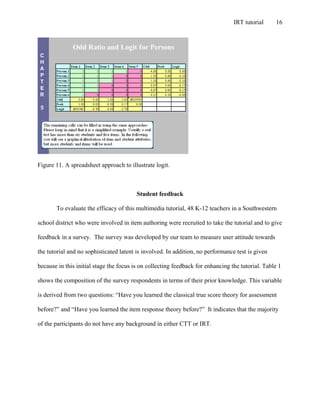 IRT tutorial 16
Figure 11. A spreadsheet approach to illustrate logit.
Student feedback
To evaluate the efficacy of this multimedia tutorial, 48 K-12 teachers in a Southwestern
school district who were involved in item authoring were recruited to take the tutorial and to give
feedback in a survey. The survey was developed by our team to measure user attitude towards
the tutorial and no sophisticated latent is involved. In addition, no performance test is given
because in this initial stage the focus is on collecting feedback for enhancing the tutorial. Table 1
shows the composition of the survey respondents in terms of their prior knowledge. This variable
is derived from two questions: “Have you learned the classical true score theory for assessment
before?” and “Have you learned the item response theory before?” It indicates that the majority
of the participants do not have any background in either CTT or IRT.
 