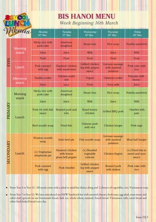 Issue 23| 8
BIS HANOI MENU
Week Beginning 16th March
Monday
16th
Mar 17th
Mar 18th
Mar 19th
Mar 20th
Mar
Tuesday Wednesday Thursday Friday
From Year 3 to Year 12 : All meals come with a salad or salad bar choice along and 2 choices of vegetables, rice, Vietnamese soup.
From Year 7 to Year 12: We have introduced our NEW Sandwich bar with assorted cheeses, fresh tuna, egg salad, roast meats and
other daily specials on our homemade bread, dark rye, whole wheat, oatmeal, french bread, Vietnamese rolls, raisin bread and
other fresh baked bread every day.
Morning
snack
Morning
snack
Lunch
Lunch
Lunch
Afternoon
snack
EYFSPRIMARYSECONDARY
Sticky rice with
pork cake
American
doughnut
Steam bun Rice soup Nutella sandwich
Juice Juice Milk Juice Milk
Fruit Fruit Fruit Fruit Fruit
Pork caramel
with egg
Stauteed chicken
with mushroom
Grilled chicken
leg with pepper
sauce
German sausage
with mashed
potatoes
Pork cake with
rice
Vanilla cookie
Chicken sushi
roll
Yogurt Oatmeal cookie
Pancake with
honey
Juice Juice Fruit Soya milk Juice
Sticky rice with
pork cake
American
doughnut
Steam bun Rice soup Nutella sandwich
Juice Juice Milk Juice Milk
sauce
Braised pork and
tofu
Roast honey
chicken
Grilled BBQ pork
Omellet with
pate
Beef noodle soup
Chinese pork
with rice
Chicken burger Pork ragu
Wontom noodle
soup
Irish beef pie Fish noodle soup
German sausage
with mashed
potatoes
Meat ball burger
(v) Vegetarian
shepherds pie
Stauteed chicken
with lemon
grass,bell pepper
(v) Roasted
vegetable
calzone
(v) Fried tofu in
sweet and sour
sauce
Pork caramel
with egg
Pork Omellet
Grilled chicken
leg with pepper
sauce
Braised pork
with daikon
Pork cake with
rice
 