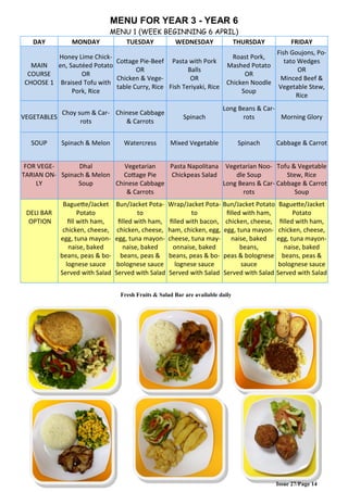 Issue 27/Page 14
MENU FOR YEAR 3 - YEAR 6
MENU 1 (WEEK BEGINNING 6 APRIL)
DAY MONDAY TUESDAY WEDNESDAY THURSDAY FRIDAY
MAIN
COURSE
CHOOSE 1
Honey Lime Chick-
en, Sautéed Potato
OR
Braised Tofu with
Pork, Rice
Cottage Pie-Beef
OR
Chicken & Vege-
table Curry, Rice
Pasta with Pork
Balls
OR
Fish Teriyaki, Rice
Roast Pork,
Mashed Potato
OR
Chicken Noodle
Soup
Fish Goujons, Po-
tato Wedges
OR
Minced Beef &
Vegetable Stew,
Rice
VEGETABLES
Choy sum & Car-
rots
Chinese Cabbage
& Carrots
Spinach
Long Beans & Car-
rots Morning Glory
SOUP Spinach & Melon Watercress Mixed Vegetable Spinach Cabbage & Carrot
FOR VEGE-
TARIAN ON-
LY
Dhal
Spinach & Melon
Soup
Vegetarian
Cottage Pie
Chinese Cabbage
& Carrots
Pasta Napolitana
Chickpeas Salad
Vegetarian Noo-
dle Soup
Long Beans & Car-
rots
Tofu & Vegetable
Stew, Rice
Cabbage & Carrot
Soup
DELI BAR
OPTION
Baguette/Jacket
Potato
fill with ham,
chicken, cheese,
egg, tuna mayon-
naise, baked
beans, peas & bo-
lognese sauce
Served with Salad
Bun/Jacket Pota-
to
filled with ham,
chicken, cheese,
egg, tuna mayon-
naise, baked
beans, peas &
bolognese sauce
Served with Salad
Wrap/Jacket Pota-
to
filled with bacon,
ham, chicken, egg,
cheese, tuna may-
onnaise, baked
beans, peas & bo-
lognese sauce
Served with Salad
Bun/Jacket Potato
filled with ham,
chicken, cheese,
egg, tuna mayon-
naise, baked
beans,
peas & bolognese
sauce
Served with Salad
Baguette/Jacket
Potato
filled with ham,
chicken, cheese,
egg, tuna mayon-
naise, baked
beans, peas &
bolognese sauce
Served with Salad
Fresh Fruits & Salad Bar are available daily
 