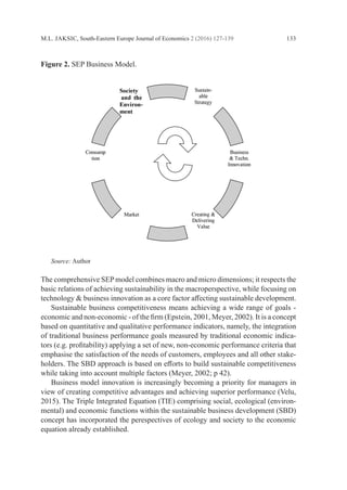 M.L. JAKSIC, South-Eastern Europe Journal of Economics 2 (2016) 127-139 133
Figure 2. SEP Business Model.
	 Source: Author
The comprehensive SEPmodel combines macro and micro dimensions; it respects the
basic relations of achieving sustainability in the macroperspective, while ­
focusing on
technology & business innovation as a core factor affecting sustainable development.
	 Sustainable business competitiveness means achieving a wide range of goals -
economic and non-economic - of the firm (Epstein, 2001, Meyer, 2002). It is a ­
concept
based on quantitative and qualitative performance indicators, namely, the ­
integration
of traditional business performance goals measured by traditional economic indica-
tors (e.g. profitability) applying a set of new, non-economic performance criteria that
emphasise the satisfaction of the needs of customers, employees and all other stake-
holders. The SBD approach is based on efforts to build sustainable competitiveness
while taking into account multiple factors (Meyer, 2002; p 42).
	 Business model innovation is increasingly becoming a priority for managers in
view of creating competitive advantages and achieving superior performance (Velu,
2015). The Triple Integrated Equation (TIE) comprising social, ecological (environ-
mental) and economic functions within the sustainable business development (SBD)
concept has incorporated the perespectives of ecology and society to the economic
equation already established.
 