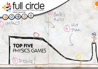 full circle
ISSUE #29 - September 2009




TOP FIVE
PHYSICS GAMES


                             full circle magazine #29   1   contents ^
 