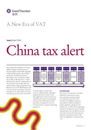 1China tax alert
Issue 2 April 2016
China tax alert
On 23 March 2016, Ministry of Finance
(MOF) and State Administration of
Taxation (SAT) of the People’s Republic
of China (PRC) jointly issued “Notice
of Taxation on Full Launch of the
Pilot Scheme on Levying Value-added
Tax in Place of Business Tax” Caishui
[2016] 36 (Circular 36) , which indicates
that with effect from 1 May 2016, the
transformation of pilot programme from
Business Tax to VAT (B2V Reform) will
cover sectors of construction, real estate,
and China enters into a new era of VAT.
To assist taxpayers in these four
sectors to understand the subsequent
implications from Circular 36 and
which that they need to pay particular
attention, Grant Thornton provides
key points of analysis by sector on
Circular 36 from a taxpayer’s operating
perspective.
A New Era of VAT
Aug. 1, 2013
Nationwide
Transportation
Industry and
Certain Modern
Services
Sectors
B2V Process
Jan. 1, 2014
Railway
Transportation
and Postal
Services
Sectors
Jun. 1, 2014
Telecommunic
ation Industry
May. 1, 2016
Construction
Industry,
Real Estate
Industry,
Financial
Industry,
Consumer
service
Nov. 16, 2011
Upon approval
by the State
Council, the
Pilot Scheme
on switching
from Business
Tax to VAT was
issued by MOF
and SAT
Jan. 1, 2012
Shanghai
Transportation
Industry and 6
Certain Modern
Services
Sectors
Aug. 1, 2012
- Dec. 1, 2012
Beijing, Tianjin,
Jiangsu, Anhui,
Zhejiang,
Fujian, Hubei,
Guangdong
Construction
The term of “Construction” has been
refer to business activities related
to construction, renovation and
decoration of buildings, structures,
and auxiliary facilities, installation
of lines, pipelines, equipments and
facilities etc., as well as other engineering
operation. Construction services include
engineering services, installation services,
renovation services, decoration services
and other construction services. The
VAT rate applicable to Construction is
11%.
 