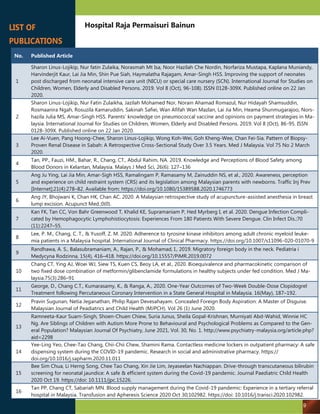 3rd Issue of CRC Perak Network Bulletin | PDF