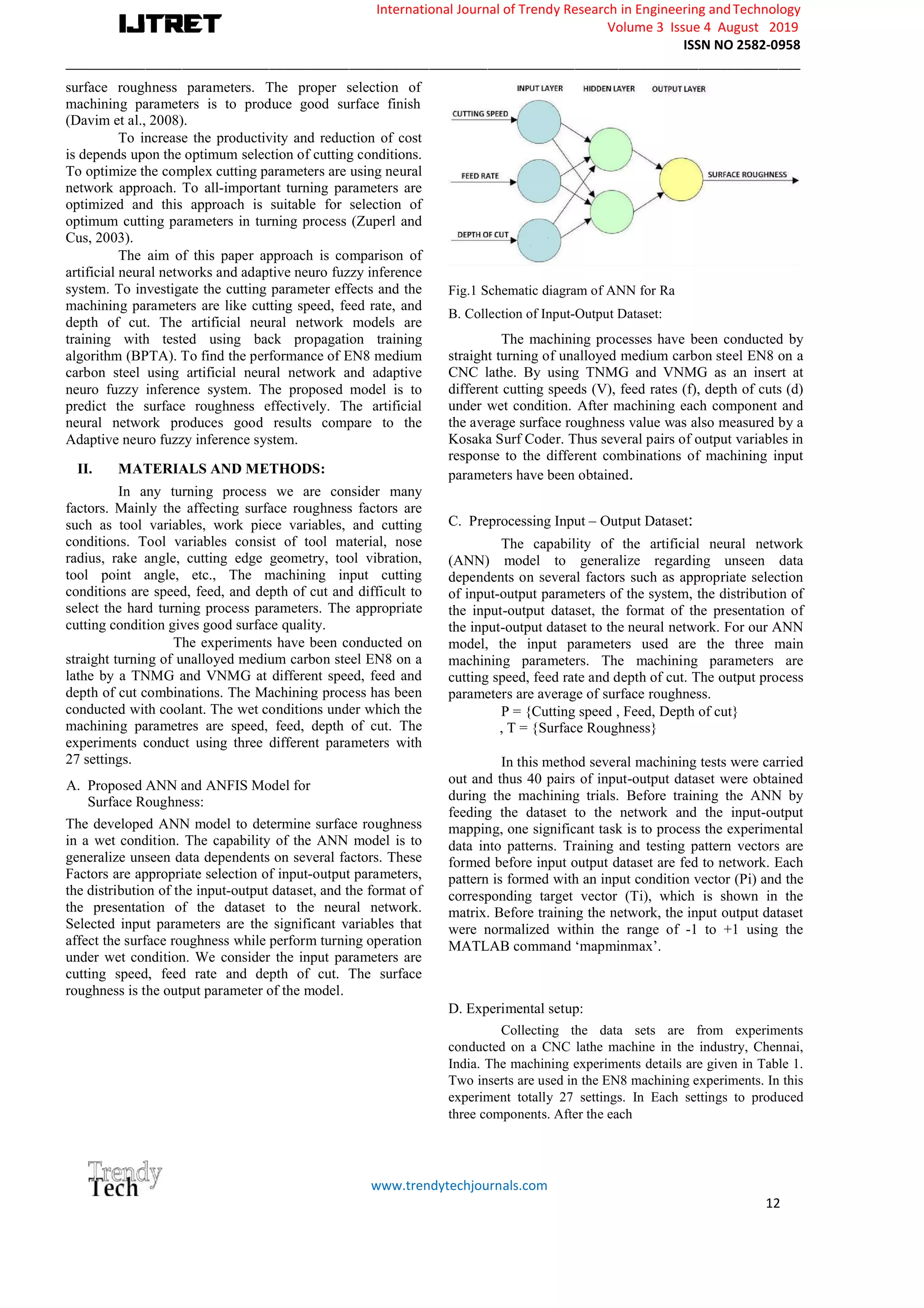 International Journal of Trendy Research in Engineering andTechnology
Volume 3 Issue 4 August 2019
ISSN NO 2582-0958
_____________________________________________________________________________________________________
www.trendytechjournals.com
12
surface roughness parameters. The proper selection of
machining parameters is to produce good surface finish
(Davim et al., 2008).
To increase the productivity and reduction of cost
is depends upon the optimum selection of cutting conditions.
To optimize the complex cutting parameters are using neural
network approach. To all-important turning parameters are
optimized and this approach is suitable for selection of
optimum cutting parameters in turning process (Zuperl and
Cus, 2003).
The aim of this paper approach is comparison of
artificial neural networks and adaptive neuro fuzzy inference
system. To investigate the cutting parameter effects and the
machining parameters are like cutting speed, feed rate, and
depth of cut. The artificial neural network models are
training with tested using back propagation training
algorithm (BPTA). To find the performance of EN8 medium
carbon steel using artificial neural network and adaptive
neuro fuzzy inference system. The proposed model is to
predict the surface roughness effectively. The artificial
neural network produces good results compare to the
Adaptive neuro fuzzy inference system.
II. MATERIALS AND METHODS:
In any turning process we are consider many
factors. Mainly the affecting surface roughness factors are
such as tool variables, work piece variables, and cutting
conditions. Tool variables consist of tool material, nose
radius, rake angle, cutting edge geometry, tool vibration,
tool point angle, etc., The machining input cutting
conditions are speed, feed, and depth of cut and difficult to
select the hard turning process parameters. The appropriate
cutting condition gives good surface quality.
The experiments have been conducted on
straight turning of unalloyed medium carbon steel EN8 on a
lathe by a TNMG and VNMG at different speed, feed and
depth of cut combinations. The Machining process has been
conducted with coolant. The wet conditions under which the
machining parametres are speed, feed, depth of cut. The
experiments conduct using three different parameters with
27 settings.
A. Proposed ANN and ANFIS Model for
Surface Roughness:
The developed ANN model to determine surface roughness
in a wet condition. The capability of the ANN model is to
generalize unseen data dependents on several factors. These
Factors are appropriate selection of input-output parameters,
the distribution of the input-output dataset, and the format of
the presentation of the dataset to the neural network.
Selected input parameters are the significant variables that
affect the surface roughness while perform turning operation
under wet condition. We consider the input parameters are
cutting speed, feed rate and depth of cut. The surface
roughness is the output parameter of the model.
Fig.1 Schematic diagram of ANN for Ra
B. Collection of Input-Output Dataset:
The machining processes have been conducted by
straight turning of unalloyed medium carbon steel EN8 on a
CNC lathe. By using TNMG and VNMG as an insert at
different cutting speeds (V), feed rates (f), depth of cuts (d)
under wet condition. After machining each component and
the average surface roughness value was also measured by a
Kosaka Surf Coder. Thus several pairs of output variables in
response to the different combinations of machining input
parameters have been obtained.
C. Preprocessing Input – Output Dataset:
The capability of the artificial neural network
(ANN) model to generalize regarding unseen data
dependents on several factors such as appropriate selection
of input-output parameters of the system, the distribution of
the input-output dataset, the format of the presentation of
the input-output dataset to the neural network. For our ANN
model, the input parameters used are the three main
machining parameters. The machining parameters are
cutting speed, feed rate and depth of cut. The output process
parameters are average of surface roughness.
P = {Cutting speed , Feed, Depth of cut}
, T = {Surface Roughness}
In this method several machining tests were carried
out and thus 40 pairs of input-output dataset were obtained
during the machining trials. Before training the ANN by
feeding the dataset to the network and the input-output
mapping, one significant task is to process the experimental
data into patterns. Training and testing pattern vectors are
formed before input output dataset are fed to network. Each
pattern is formed with an input condition vector (Pi) and the
corresponding target vector (Ti), which is shown in the
matrix. Before training the network, the input output dataset
were normalized within the range of -1 to +1 using the
MATLAB command ‘mapminmax’.
D. Experimental setup:
Collecting the data sets are from experiments
conducted on a CNC lathe machine in the industry, Chennai,
India. The machining experiments details are given in Table 1.
Two inserts are used in the EN8 machining experiments. In this
experiment totally 27 settings. In Each settings to produced
three components. After the each
 