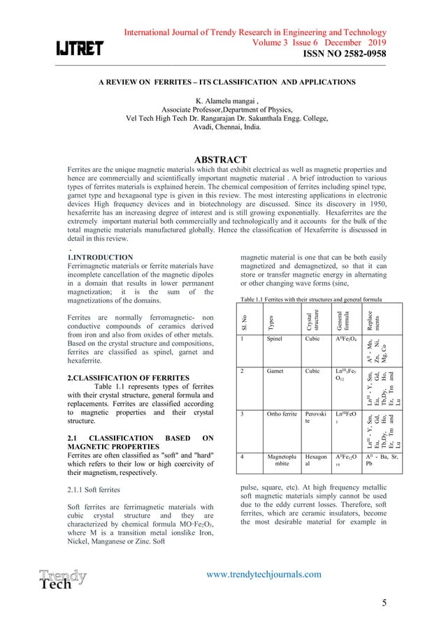 A REVIEW ON FERRITES ITS CLASSIFICATION AND APPLICATIONS PDF