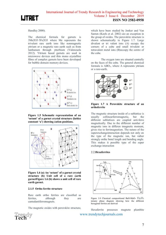 A REVIEW ON FERRITES ITS CLASSIFICATION AND APPLICATIONS
