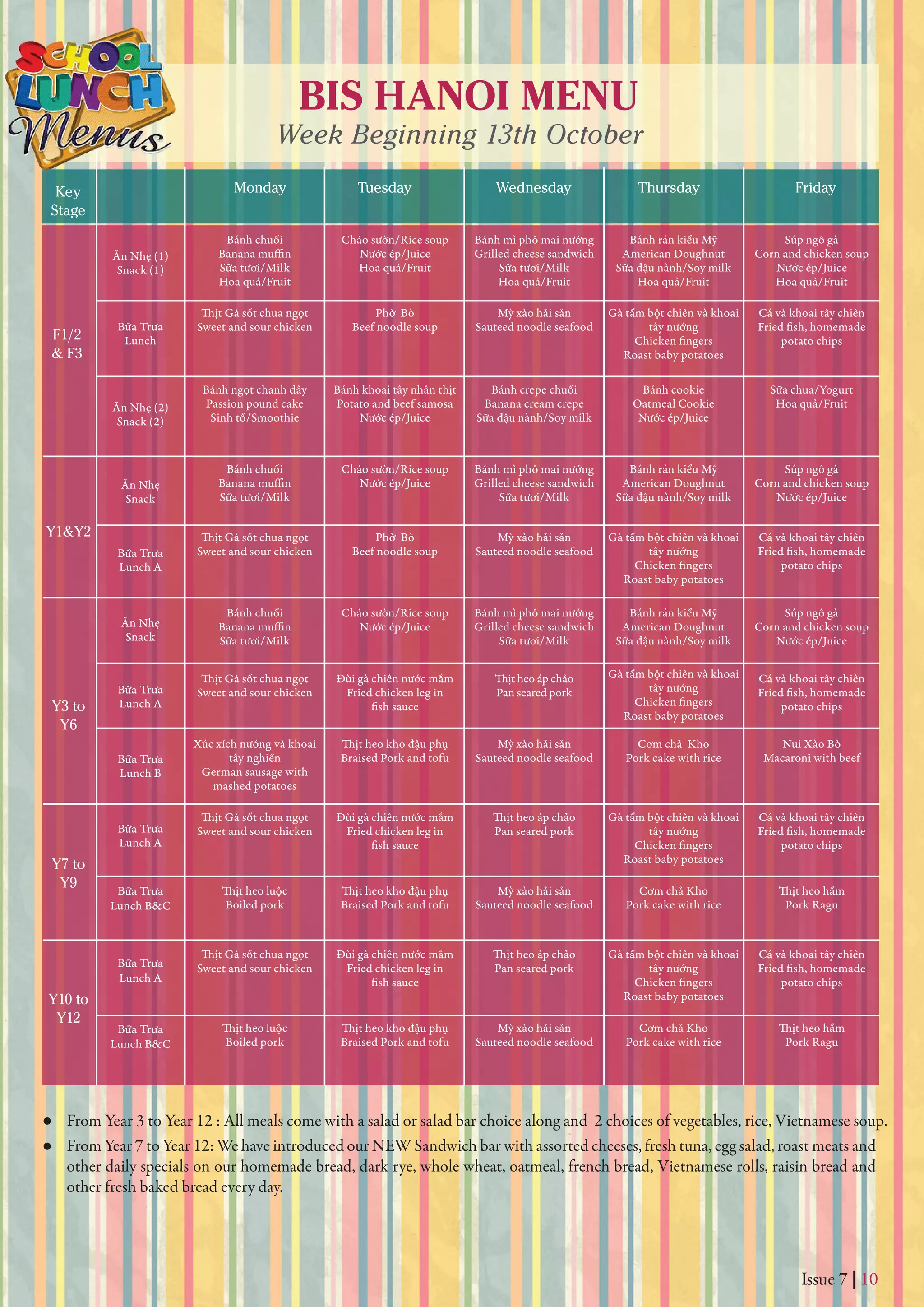 Issue 7 | 10
BIS HANOI MENU
Week Beginning 13th October
Monday Tuesday Wednesday Thursday FridayKey
Stage
F1/2
& F3
Y1&Y2
Y3 to
Y6
Y7 to
Y9
Y10 to
Y12
Bánh chuối
Banana muffin
Sữa tươi/Milk
Hoa quả/Fruit
Cháo sườn/Rice soup
Nước ép/Juice
Hoa quả/Fruit
Bánh mì phô mai nướng
Grilled cheese sandwich
Sữa tươi/Milk
Hoa quả/Fruit
Bánh rán kiểu Mỹ
American Doughnut
Sữa đậu nành/Soy milk
Hoa quả/Fruit
Súp ngô gà
Corn and chicken soup
Nước ép/Juice
Hoa quả/Fruit
Thịt Gà sốt chua ngọt
Sweet and sour chicken
Phở Bò
Beef noodle soup
Mỳ xào hải sản
Sauteed noodle seafood
Gà tẩm bột chiên và khoai
tây nướng
Chicken fingers
Roast baby potatoes
Cá và khoai tây chiên
Fried fish, homemade
potato chips
Thịt Gà sốt chua ngọt
Sweet and sour chicken
Phở Bò
Beef noodle soup
Mỳ xào hải sản
Sauteed noodle seafood
Gà tẩm bột chiên và khoai
tây nướng
Chicken fingers
Roast baby potatoes
Cá và khoai tây chiên
Fried fish, homemade
potato chips
Thịt heo áp chảo
Pan seared pork
Gà tẩm bột chiên và khoai
tây nướng
Chicken fingers
Roast baby potatoes
Cá và khoai tây chiên
Fried fish, homemade
potato chips
Ăn Nhẹ (1)
Snack (1)
Bánh chuối
Banana muffin
Sữa tươi/Milk
Cháo sườn/Rice soup
Nước ép/Juice
Bánh mì phô mai nướng
Grilled cheese sandwich
Sữa tươi/Milk
Bánh rán kiểu Mỹ
American Doughnut
Sữa đậu nành/Soy milk
Súp ngô gà
Corn and chicken soup
Nước ép/Juice
Bánh ngọt chanh dây
Passion pound cake
Sinh tố/Smoothie
Bánh khoai tây nhân thịt
Potato and beef samosa
Nước ép/Juice
Bánh crepe chuối
Banana cream crepe
Sữa đậu nành/Soy milk
Bánh cookie
Oatmeal Cookie
Nước ép/Juice
Sữa chua/Yogurt
Hoa quả/Fruit
Ăn Nhẹ
Snack
Bánh chuối
Banana muffin
Sữa tươi/Milk
Cháo sườn/Rice soup
Nước ép/Juice
Bánh mì phô mai nướng
Grilled cheese sandwich
Sữa tươi/Milk
Bánh rán kiểu Mỹ
American Doughnut
Sữa đậu nành/Soy milk
Súp ngô gà
Corn and chicken soup
Nước ép/Juice
Ăn Nhẹ
Snack
Ăn Nhẹ (2)
Snack (2)
Bữa Trưa
Lunch
Bữa Trưa
Lunch A
Thịt Gà sốt chua ngọt
Sweet and sour chicken
Đùi gà chiên nước mắm
Fried chicken leg in
fish sauce
Bữa Trưa
Lunch A
Thịt Gà sốt chua ngọt
Sweet and sour chicken
Đùi gà chiên nước mắm
Fried chicken leg in
fish sauce
Thịt heo áp chảo
Pan seared pork
Gà tẩm bột chiên và khoai
tây nướng
Chicken fingers
Roast baby potatoes
Cá và khoai tây chiên
Fried fish, homemade
potato chips
Thịt Gà sốt chua ngọt
Sweet and sour chicken
Đùi gà chiên nước mắm
Fried chicken leg in
fish sauce
Thịt heo áp chảo
Pan seared pork
Gà tẩm bột chiên và khoai
tây nướng
Chicken fingers
Roast baby potatoes
Cá và khoai tây chiên
Fried fish, homemade
potato chips
Bữa Trưa
Lunch A
Bữa Trưa
Lunch A
Xúc xích nướng và khoai
tây nghiền
German sausage with
mashed potatoes
Thịt heo kho đậu phụ
Braised Pork and tofu
Mỳ xào hải sản
Sauteed noodle seafood
Cơm chả Kho
Pork cake with rice
Nui Xào Bò
Macaroni with beefBữa Trưa
Lunch B
Thịt heo luộc
Boiled pork
Thịt heo kho đậu phụ
Braised Pork and tofu
Mỳ xào hải sản
Sauteed noodle seafood
Cơm chả Kho
Pork cake with rice
Thịt heo hầm
Pork Ragu
Thịt heo luộc
Boiled pork
Thịt heo kho đậu phụ
Braised Pork and tofu
Mỳ xào hải sản
Sauteed noodle seafood
Cơm chả Kho
Pork cake with rice
Thịt heo hầm
Pork Ragu
Bữa Trưa
Lunch B&C
Bữa Trưa
Lunch B&C
From Year 3 to Year 12 : All meals come with a salad or salad bar choice along and 2 choices of vegetables, rice, Vietnamese soup.
From Year 7 to Year 12: We have introduced our NEW Sandwich bar with assorted cheeses, fresh tuna, egg salad, roast meats and
other daily specials on our homemade bread, dark rye, whole wheat, oatmeal, french bread, Vietnamese rolls, raisin bread and
other fresh baked bread every day.
 