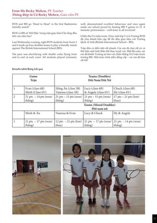 11
From Ms Becky Mehew, PE Teacher
Thông điệp từ Cô Becky Mehew, Giáo viên PE
BVIS and BIS go ‘Head to Head’ in the first Badminton
friendly match!
BVIS và BIS sẽ ‘Đối Đầu’ trong trận giao hữu Cầu lông đầu
tiên của năm học!
Last Wednesday evening, eight BVIS students from Years 5
and 6 made up four doubles teams to play a friendly match
against The British International School (BIS).
The pace was electrifying with shuttle cocks flying from
end to end of each court. All students played extremely
well, demonstrated excellent behaviour and once again
made our school proud by beating BIS 9 games to 12. A
fantastic performance – well done to all involved!
Chiều thứ Tư tuần trước, 8 học sinh lớp 5 và 6 Trường BVIS
đã chia thành bốn cặp để thi đấu giao hữu với Trường
Quốc tế Anh (British International School – BIS).
Trận đấu có diễn tiến rất nhanh. Các em đã chơi rất cừ và
thể hiện một tinh thần thể thao tuyệt vời. Một lần nữa, các
em đã khiến Trường tự hào với chiến thắng 9/12 trận trước
trường BIS. Một màn trình diễn đẳng cấp – các em đã làm
rất tốt!
Results table/Bảng kết quả
Game
Trận
Teams (Doubles)
Đôi Nam/Đôi Nữ
1 Evan (class 6B)
Minh (Class 6V)
Hồng Ân (class 5B)
Vanessa (class 5B)
Lucy (class 6B)
& Angela (class 6V)
Chuck (class 6B)
Hy (class 6V)
2 21 pts  – 14 pts (won/
thắng)
21 pts – 13 pts (won/
thắng)
21 pts – 15 pts (won/
thắng)
17 pts – 21 pts (lost/
thua)
Teams (Mixed Doubles)
Đôi nam nữ
Minh & Ân Vanessa & Evan Lucy & Chuck Hy & Angela
1 21 pts  – 17 pts (won/
thắng)
12 pts  – 21 pts (lost/
thua)
21 pts  – 17 pts (won/
thắng)
21 pts  – 14 pts (won/
thắng)
 