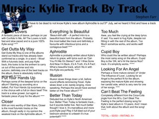 Music: Kylie Track By Track Stephen FarrQuite frankly you wouldhave to be dead to not know Kylie’s new album Aphrodite is out 5th July, we’ve heard it first and have a track by track review on it! Yay!!Everything Is Beautiful‘Beaut-iiiiiif-ulllll’ – A perfect intro to a beautiful track from the album. Probably the most ballad like track and definitely a favourite with infectious lyrics and a contagious beat! ****Too MuchAww, you feel like crying at the deep lyrics. It’ sad. You want to hug Kylie, despite not fitting in with the rest of the album, Too Much somehow works, and works well! ****All The LoversA fantastic piece of dance, perhaps on par with Confide In Me, All The Lovers is both fast and slow paced and is a pure 100% Kylie song! ****Get Outta My WayGet Outta My Way is one of the albums stand out tracks and has already been confirmed as a single. In a word – Wow! With a futuristic beat, and pop Kylie back, this looks to be the anthem to carry us out of the summer and into autumn, definitely one of the best tracks on the album, there is absolutely nothing wrong with it! *****AphroditeAphrodite is probably written about Kylie’s return to grace, with lyrics such as ‘Can You Fit Me On Stereo?’ and ‘I Was Gone And Now I’m Back, It’s A Truth, It’s A Fact’. What a beautiful track, which fits in with this Kylie era perfectly. *****Cupid BoyWho could this be written about? Perhaps the most camp song on the album, Cupid Boy is the ‘OK, let’s hit the dance floor!’ track. It’s simplicity works. *****Looking For An AngelPerhaps a more mature version of ‘Under The Influence of Love’, Looking for an Angel is the perfect fit for the album, exposing the mature Kylie and showing her candid side, which is very rare for one of her songs. ****IllusionIllusion slows things down a bit, before sound effects reminiscing Fever. Kylie slows down a bit, barely singing, more speaking. Perhaps this would have worked better on the Fever album? ***Put Your Hands UpPerhaps some of the deepest lyrics on the album? Starting up sounding as a ballad, Put Your Hands Up surprises you in the chorus with a full on disco beat! This track is a slow grower, but again a fantastic piece of pop for the album! ****Can’t Beat The FeelingCompletely different from the Coca-Cola jingle from the 90’s, Can’t Beat The Feeling is the perfect closing song for Kylie’s best album in 13 years. And I mean that, both about the album and the song! *****TOTAL – 50/55 – RATING: A+Better Than TodayDebuted live on Kylie’s North American tour, Better Than Today is fantastic track... but it sounds better live. Not much better though! I love it. It’s marvellous and more pure Kylie pop! Play it full blast out of your bedroom window to unleash it’s true potential!!! *****CloserWith an intro worthy of Star Wars, Closer is the most futuristic tracks on the album, though sadly in my opinion the weakest track on the Aphrodite album. **