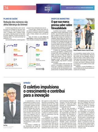 74 CadernoEspecialdoJornaldoComércio MARCASDEQUEMDECIDE2022
OPINIÃO
O coletivo impulsiona
o crescimento e contribui
para a inovação
Irio Piva
Empresário e presidente
da CDL Porto Alegre
CDL PORTO ALEGRE/DIVULGAÇÃO/JC
O associativismo é uma das
manifestações do coletivo e um ata-
lho para o crescimento. Ele promove
a comunidade e aumenta sua repre-
sentatividade política, social e am-
biental. Há décadas que o Rio Gran-
de do Sul adota a cooperação em
prol do seu desenvolvimento social-
mente inclusivo. Doar-se para uma
causa ou um segmento é uma for-
ma de retribuir a boa colheita que a
vida proporciona para muitos de nós.
Quanto mais tempo se dedica, mais
se conquista crescimento e sólidos
relacionamentos. E, assim, um futu-
ro melhor.
As empresas e entidades que
têm desenvolvido este modelo de
cooperação avançam juntas e tam-
bém superam as crises unidas, for-
talecendo os ecossistemas. O varejo,
segmento base da CDL POA, surge
fortalecido na jornada da superação
da crise sanitária. Acreditamos que,
apesar de a história da humanidade
ter sido forjada também com egoís-
mo e ignorância, há ininitas atitudes
e posturas no sentido da generosi-
dade e do conhecimento, e por elas
nos pautamos.
É justamente na coletivida-
de que lapidamos e somos capazes
de nos humanizar mais no sentido
do reconhecimento do papel do ou-
tro em nossas vidas. Parece até um
contrassenso tornar mais humano
o ser humano, mas é sobre isso que
trabalhamos todos os dias. E viver, a
partir de empresas, instituições e as-
sociações, é um dos caminhos para
transformar o mundo para melhor,
buscando um desenvolvimento o
mais equânime possível.
Além das suas associadas, a
CDL POA une o Estado por meio da
Rede de Entidades Parceiras, que
são impulsionadas para atender às
necessidades dos empresários lo-
cais. Porque, ainal, ampliando e
potencializando negócios, as em-
presas alcançam maior competitivi-
dade para fazer frente ao sempre tão
desaiador cenário socioeconômi-
co. Com sólido know-how em ges-
tão inanceira, a rede está presente
em mais de 200 municípios do Rio
Grande do Sul por meio de mais de
150 entidades parceiras, como CDLs,
ACIs, CICs e Sindilojas. São cerca de
30 mil CNPJs atendidos, que se tra-
duzem em milhares de empregos
e famílias, cujo sustento vem des-
sas empresas.
Assim, dentro do seu espec-
tro de abrangência, a CDL POA pro-
cura compartilhar sua inteligência
e expertise em potencializar os ne-
gócios com o intuito de fortalecer o
mercado gaúcho, contribuindo para
a inovação e o crescimento. O cole-
tivo tem motivado mais do que o in-
divíduo. E o propósito, às vezes, tem
mais valor do que o próprio produto.
E, no caso em especial do varejo, a
experiência tem sido mais importan-
te do que o canal.
Resultados em % - Gráficos com escala móvel. Evolução relativa às primeiras posições.
2018 2019 2020 2021 2022 2018 2019 2020 2021 2022
A Unimed segue liderando o setor com fol-
ga, mesmo com oscilação de 79,8% para 76,8%
na lembrança e de 71,0% para 68,9% na prefe-
rência. A vantagem sobre o Bradesco Saúde,
que mantém a segunda posição nos dois lados
do estudo, ultrapassa 70 pontos percentuais na
lembrança (6,6%) e 60 pontos percentuais na
preferência (7,3%).
Com esse desempenho, a Unimed garante a
posição de marca dominante mais uma vez.
O terceiro lugar é dividido entre Centro Clí-
nico Gaúcho, lembrado por praticamente o triplo
de gestores da pesquisa anterior da Qualidata
(3,0%), e Fátima, indicado como preferido por
4,0%.
Nesta 24ª edição do projeto Marcas de
Quem Decide, 10 marcas foram lembradas e 14
foram indicadas na avaliação da preferência.
PLANO DE SAÚDE
Redução dos números não
afeta liderança da Unimed
DROPS DE MARKETING
O que sua marca
precisa saber sobre
ilmeabilidade
Rafael e Bárbara criaram a Casa da Janela
A produtora Casa da Janela – criada pelo
casal Bárbara Graziela e Rafael Barbieri, no inal
de2016–vemseirmandonomercadocomum
jeito de trabalhar que sempre fez parte de seu
DNA, mas, hoje, consegue ser conceituado: a il-
mebilidade. Bárbara explica que, depois de tan-
tosanosproduzindoconteúdossensíveis,cheios
de poesia e amor, conseguir perceber que existe
um método, um jeito peculiar de trabalhar, tan-
to para ela e Rafael, como para quem contrata, é
precioso. “Por isso, colocamos todos esses pro-
cessos tão únicos e exclusivos em uma caixinha
perfumada que batizamos de ilmebilidade”.
O formato vem encontrando ressonância
em marcas que trabalham o marketing human
to human (H2H), onde as estratégias são cons-
truídas com base no reforço da coniança da
relação entre empresas e clientes a longo pra-
zo. “Geralmente são marcas que valorizam a
linguagem sensível”, explica Bárbara, citando
Usaflex, Piccadilly, Jorge Bischoff e Criamigos
como exemplos.
A pandemia acabou sendo um marco que
acelerou a necessidade de entendimento das
marcas para a retomada da comunicação com
um formato que fale mais diretamente ao cora-
çãodaspessoas:asempresasvendemprodutos
MARLON BICKEL/DIVULGAÇÃO/JC
e os consumidores compram sonhos. Em tem-
posdecrise,osonhoéfundamental.“Nascemos
para mostrar que uma linguagem amorosa e
gentil será sempre o melhor caminho, principal-
mente agora neste momento delicado que esta-
mos vivendo”, airma Bárbara, ao destacar que
as marcas, para fazerem a diferença, precisam
se comunicar com seu público de forma cuida-
dosa e sensível.
Detalhando o conceito ilmebilidade, a ro-
teiristaediretoradecena,dizqueoprocessoini-
cia pelo ouvir com empatia.
 