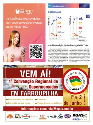 CadernoEspecialdoJornaldoComércio
MARCASDEQUEMDECIDE2022
96
Resultados em % - Gráficos com escala móvel. Evolução relativa às primeiras posições.
2018 2019 2020 2021 2022 2018 2019 2020 2021 2022
SUPERMERCADO
Mantida condição de dominante pela Cia Zaffari
Seguindo a trajetória de líder absoluta tra-
çada ao longo das pesquisas realizadas pela
Qualidata, a Cia Zaffari solidiica mais uma vez
o seu nome como a marca de Supermercados
mais lembrada e preferida no Estado e perma-
nece no seleto grupo de marcas dominantes.
Nesta 24ª edição do projeto Marcas de
Quem Decide, chega muito próxima ao patamar
de 60% das indicações da lembrança: 59,6%.
Como marca preferida, atinge 55,6%.
Os novos números deixam a Cia Zaffari
mais de 49 pontos percentuais à frente da Wal-
mart, a segunda colocada em ambos os lados
da pesquisa. Ela, que estava em terceiro lugar
na edição anterior, de 2021, avançou mais de 3
pontos percentuais na lembrança dos gaúchos
e subiu uma posição, com índice de 9,9%. Na
preferência, conservou a colocação já conquis-
tada na edição passada, mesmo tendo oscilado
de 8,4% para 5,3%.
 