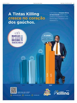 Sexta-feira, 29 de Abril de 2022
Jornal do Comércio Marcas de Quem Decide 99
 